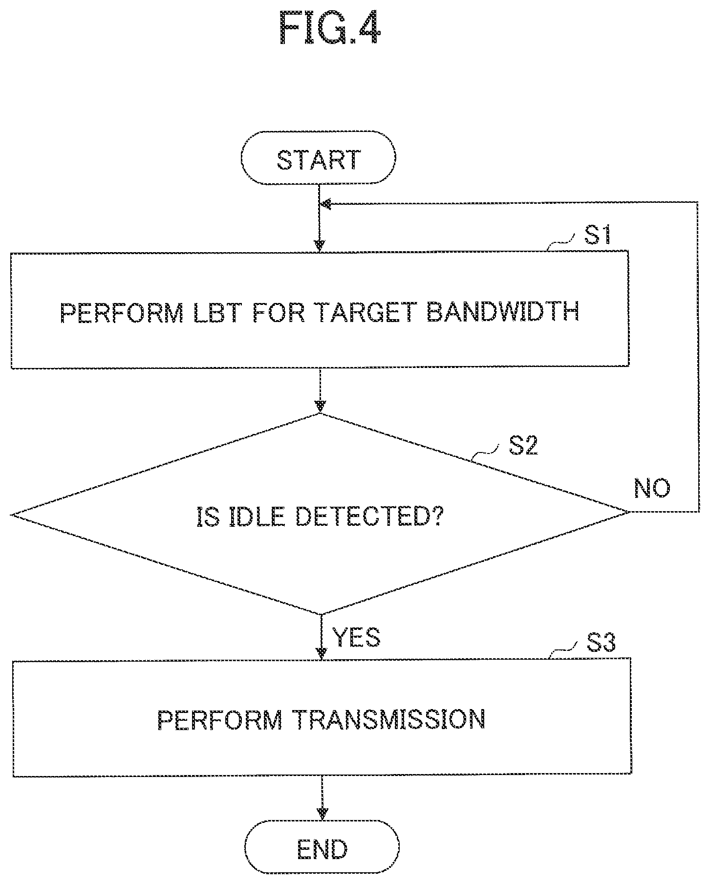 Patent US12171025 Figure 4 – Terminal and communication method