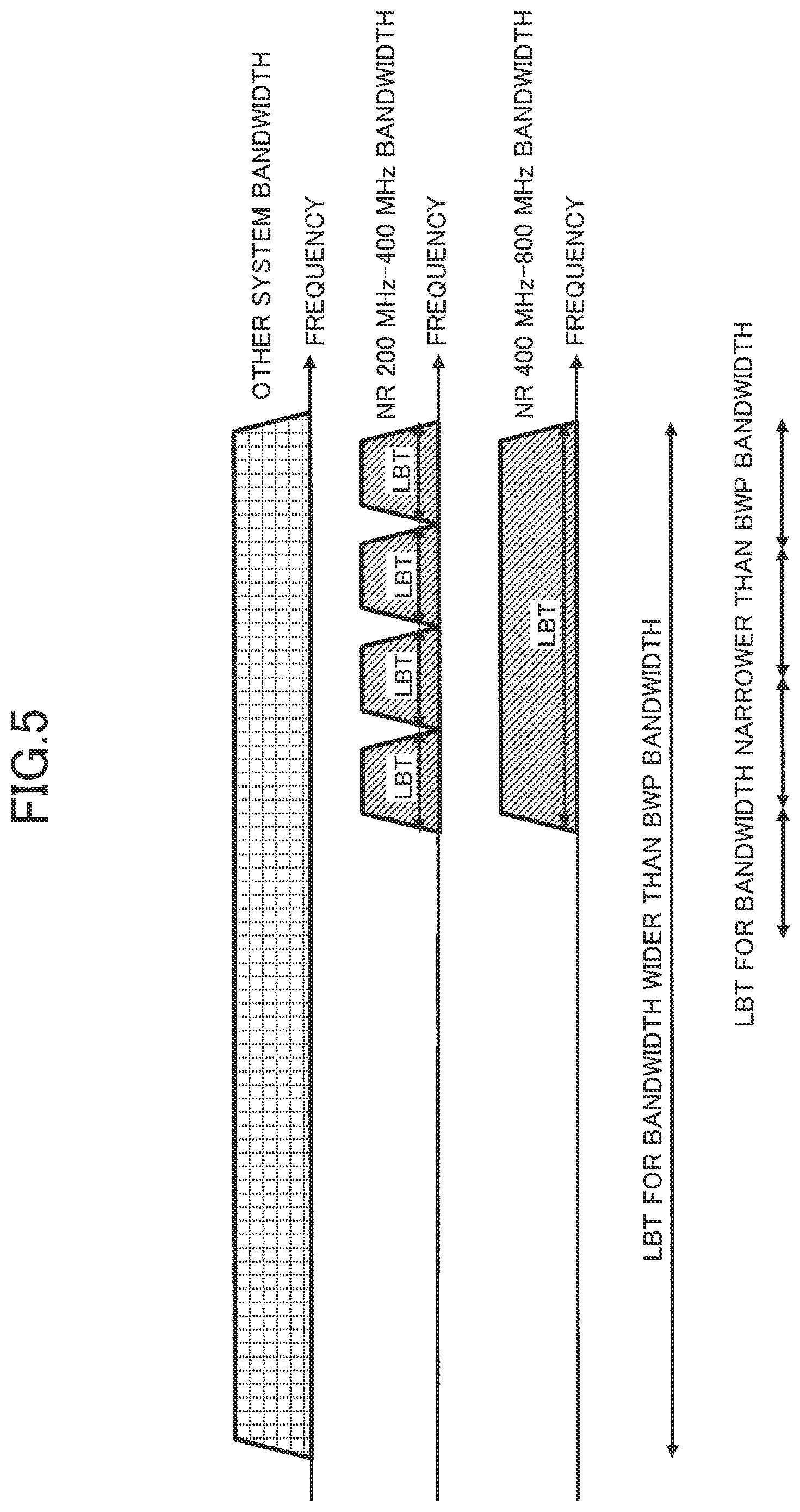 Patent US12171025 Figure 5 – Terminal and communication method