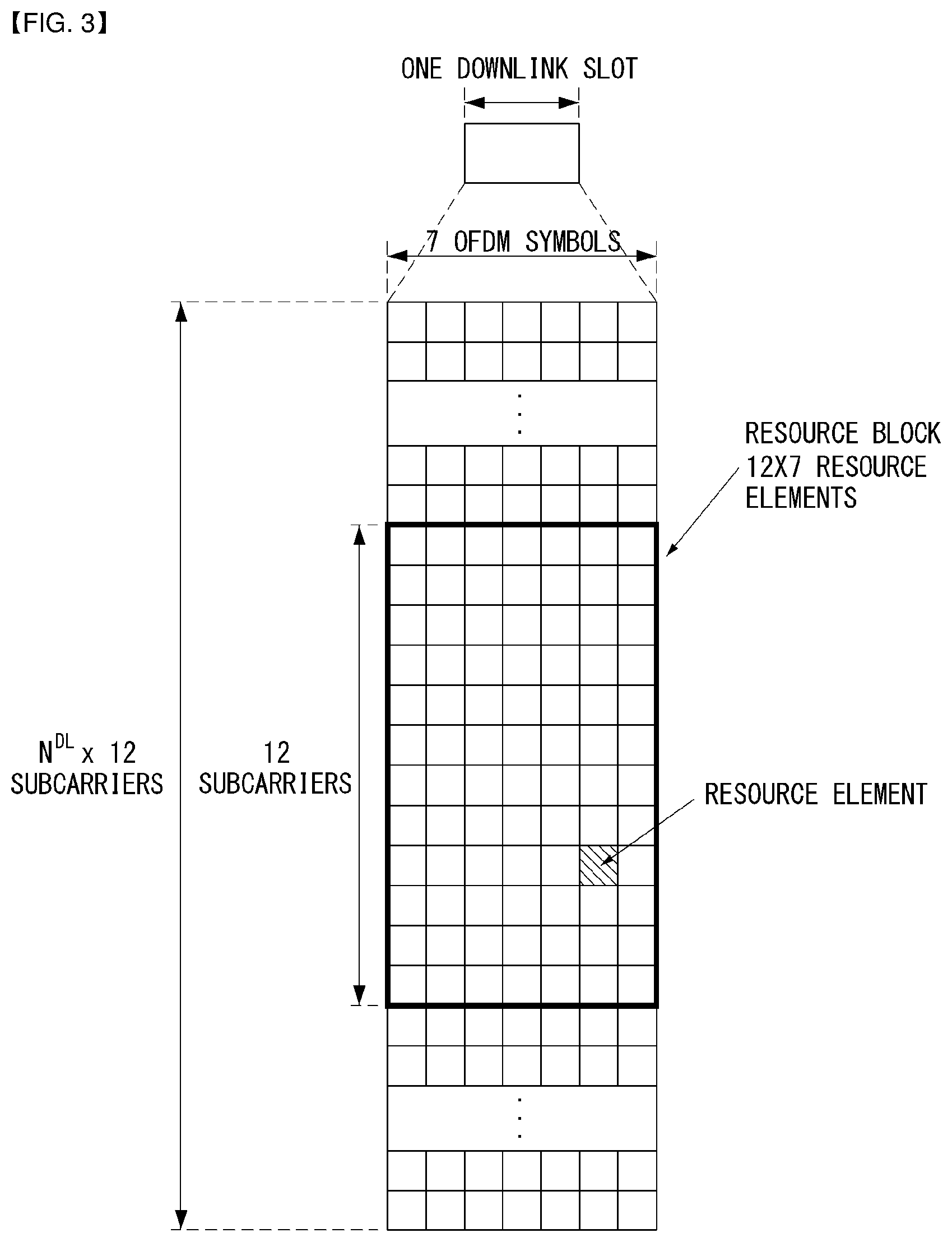 Patent US12171030 Figure 3 – Method for transmitting and receiving urgent information in wireless communication system supporting machine type communication, and device for same