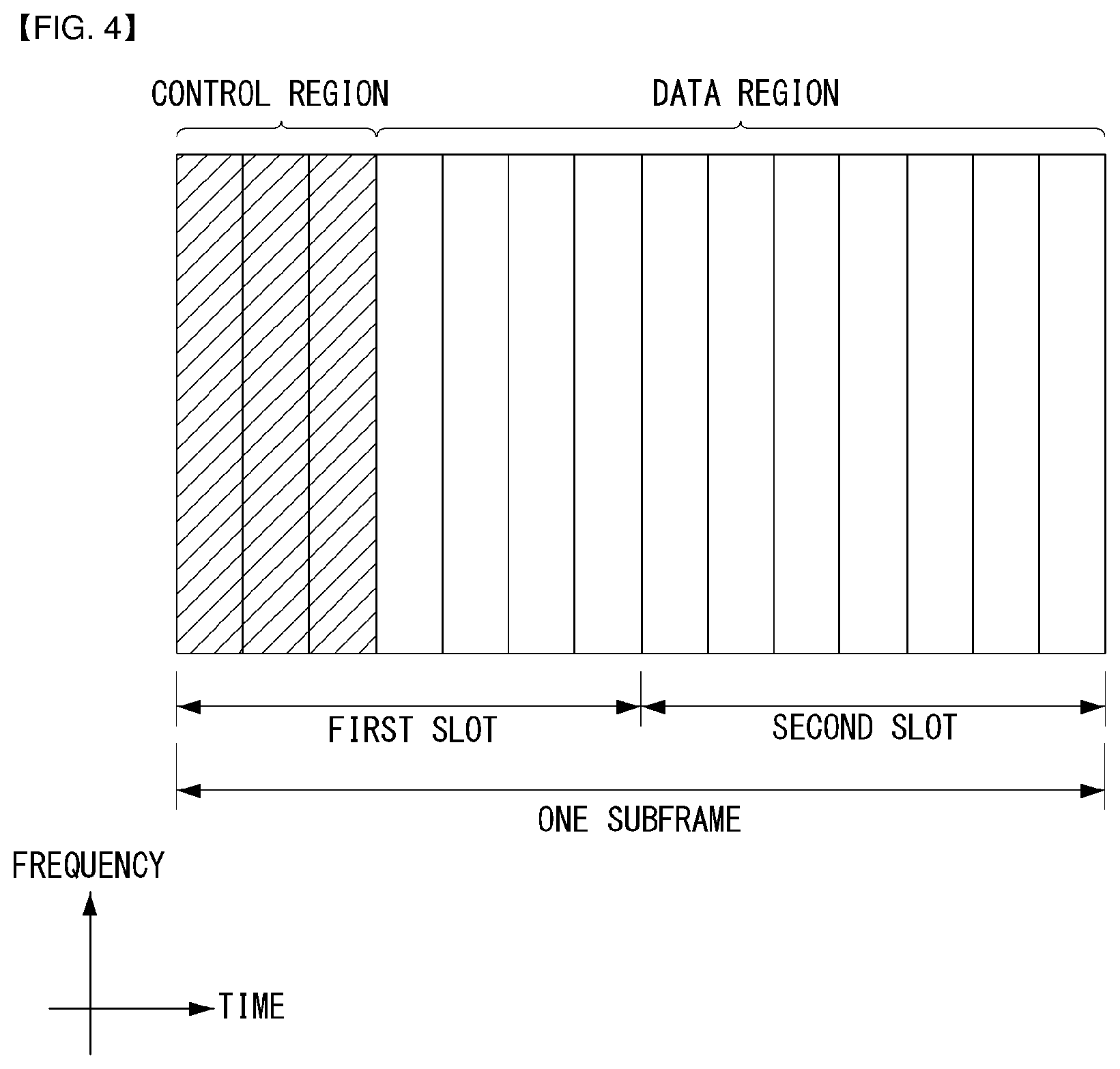 Patent US12171030 Figure 4 – Method for transmitting and receiving urgent information in wireless communication system supporting machine type communication, and device for same