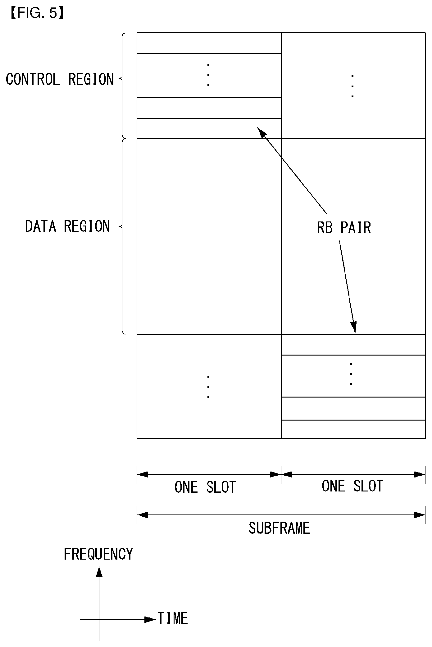 Patent US12171030 Figure 5 – Method for transmitting and receiving urgent information in wireless communication system supporting machine type communication, and device for same