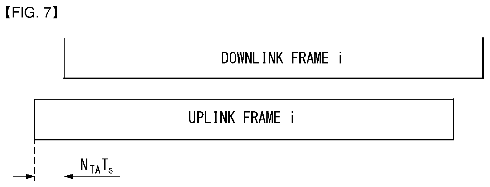 Patent US12171030 Figure 7 – Method for transmitting and receiving urgent information in wireless communication system supporting machine type communication, and device for same