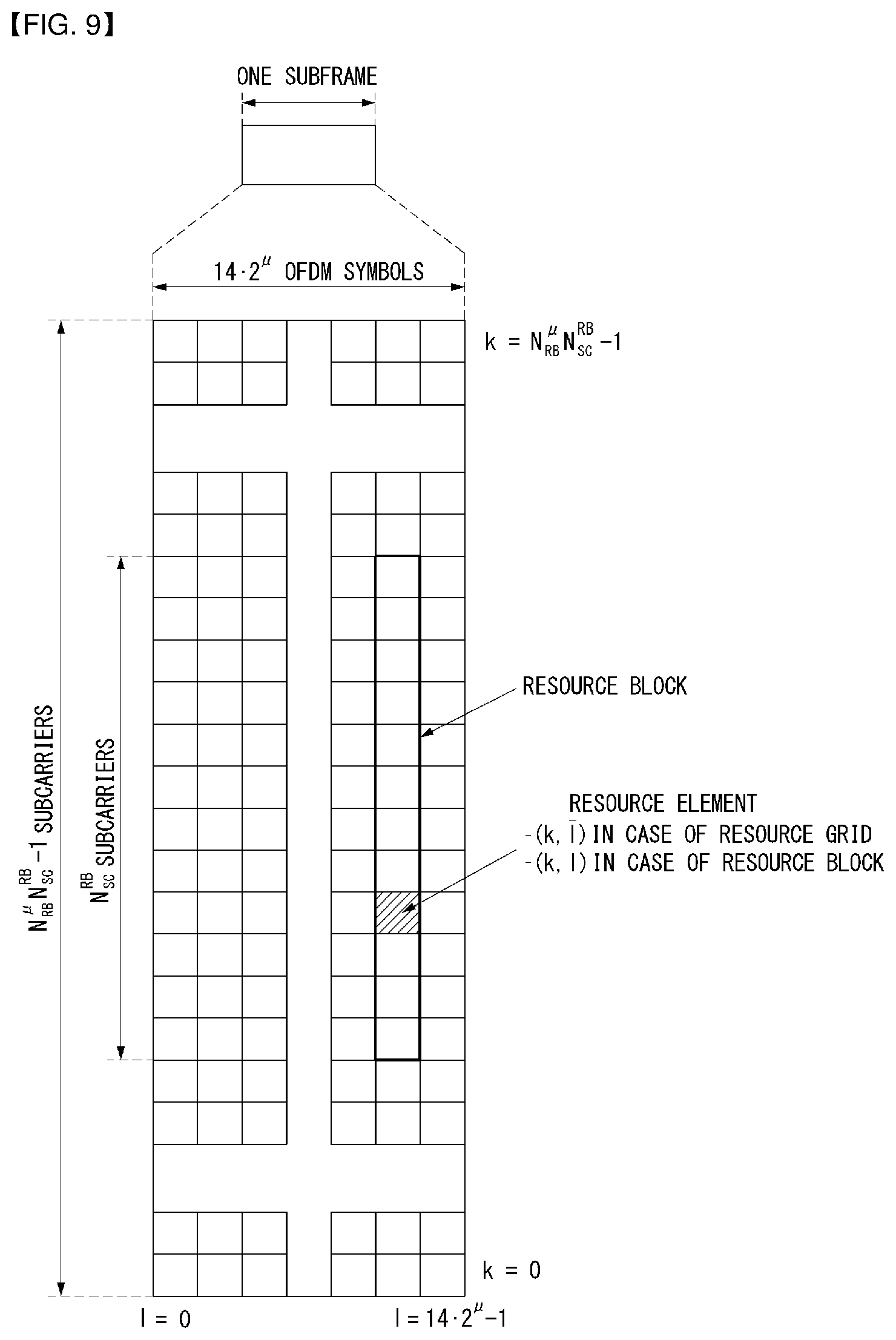 Patent US12171030 Figure 9 – Method for transmitting and receiving urgent information in wireless communication system supporting machine type communication, and device for same
