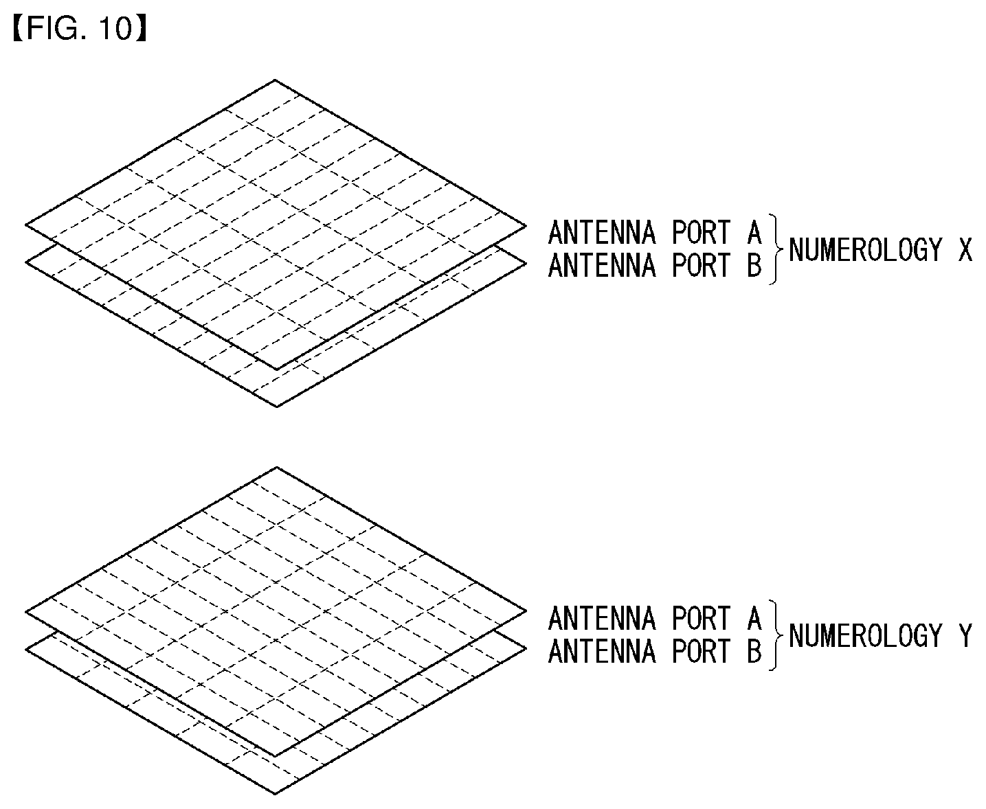 Patent US12171030 Figure 10 – Method for transmitting and receiving urgent information in wireless communication system supporting machine type communication, and device for same