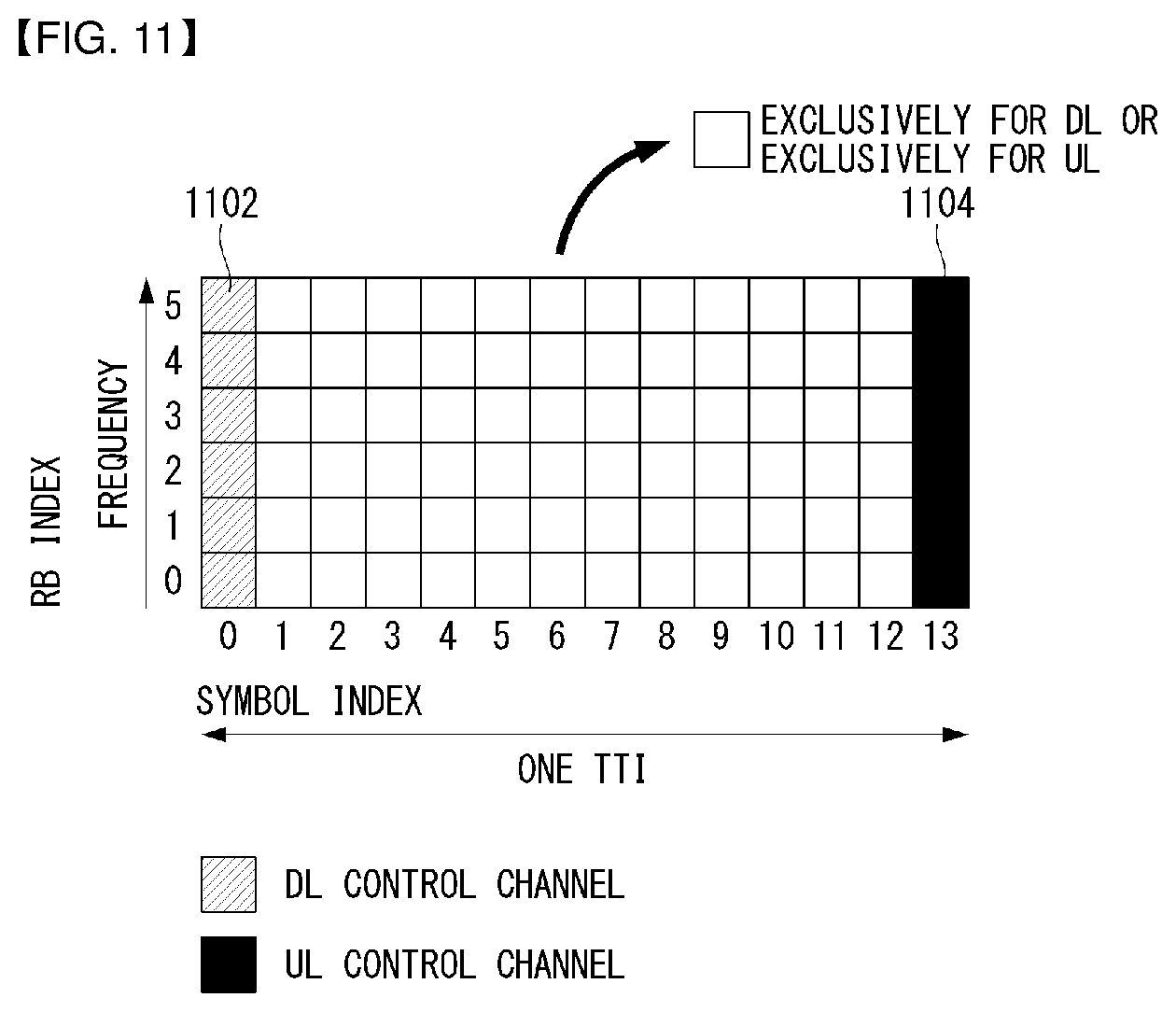 Patent US12171030 Figure 11 – Method for transmitting and receiving urgent information in wireless communication system supporting machine type communication, and device for same