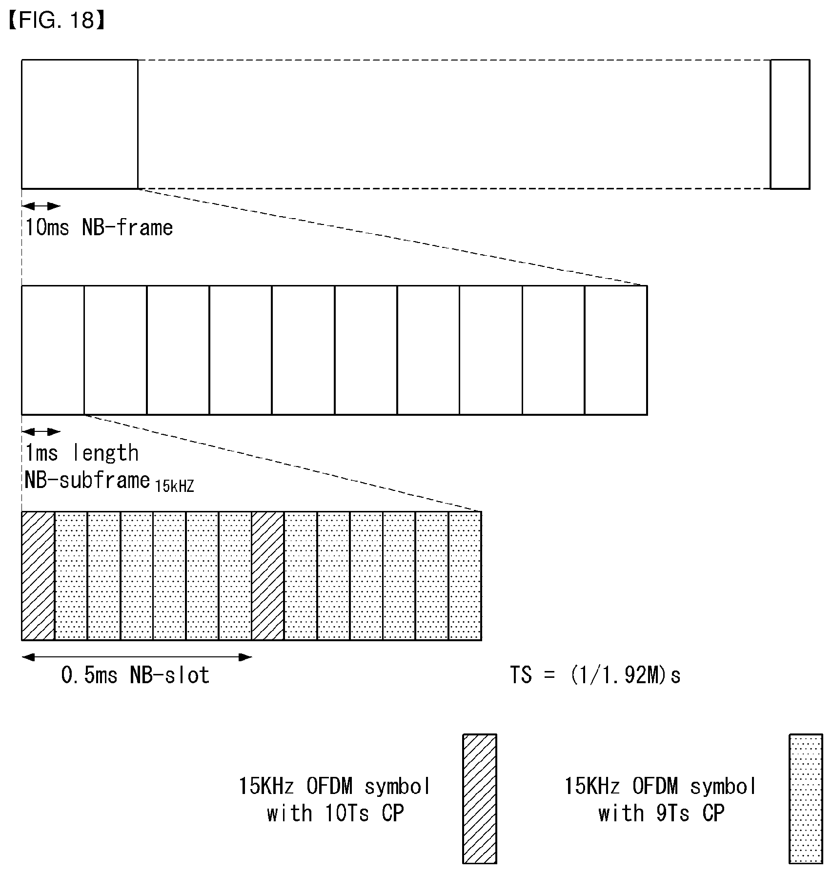 Patent US12171030 Figure 18 – Method for transmitting and receiving urgent information in wireless communication system supporting machine type communication, and device for same