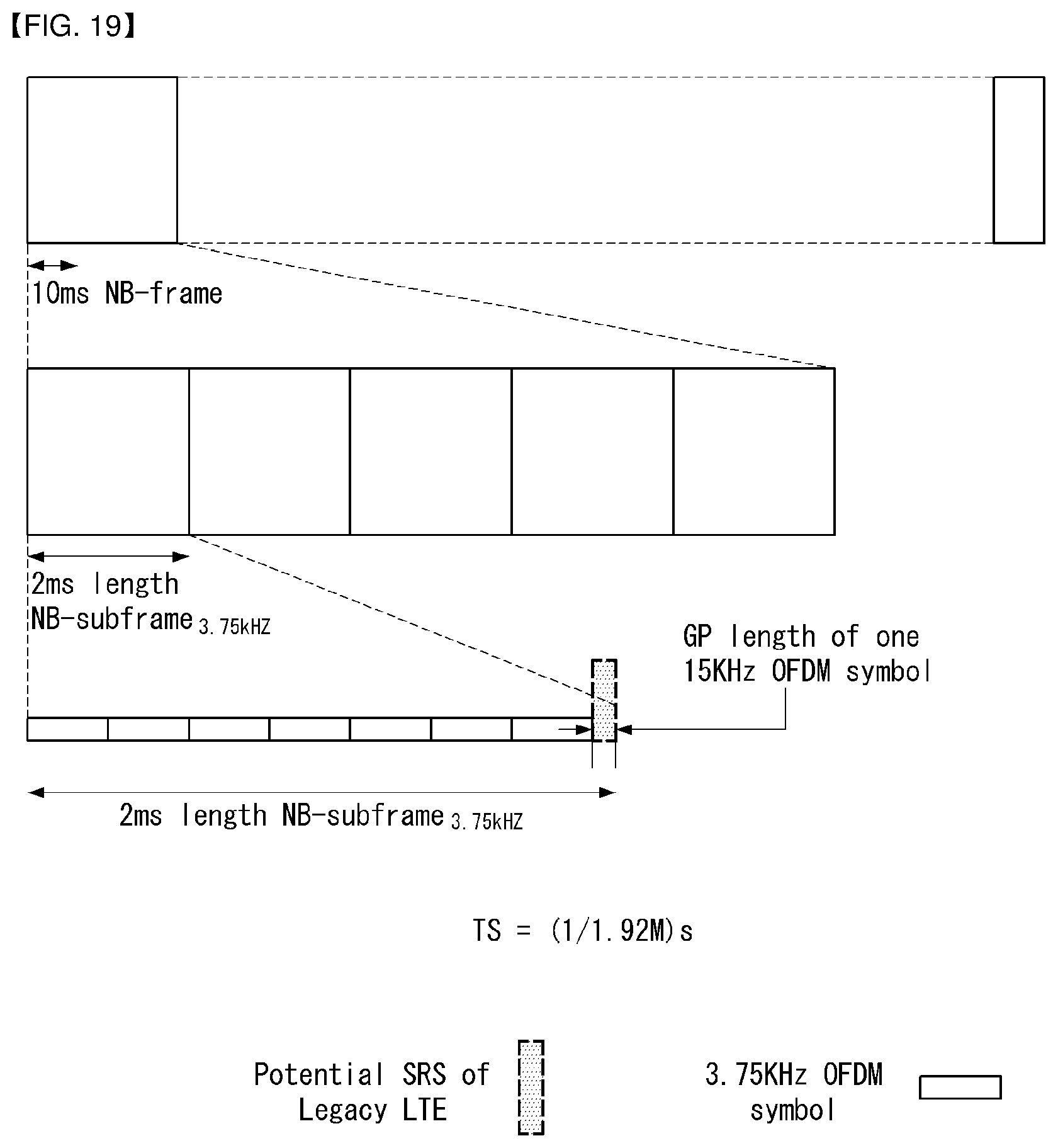 Patent US12171030 Figure 19 – Method for transmitting and receiving urgent information in wireless communication system supporting machine type communication, and device for same