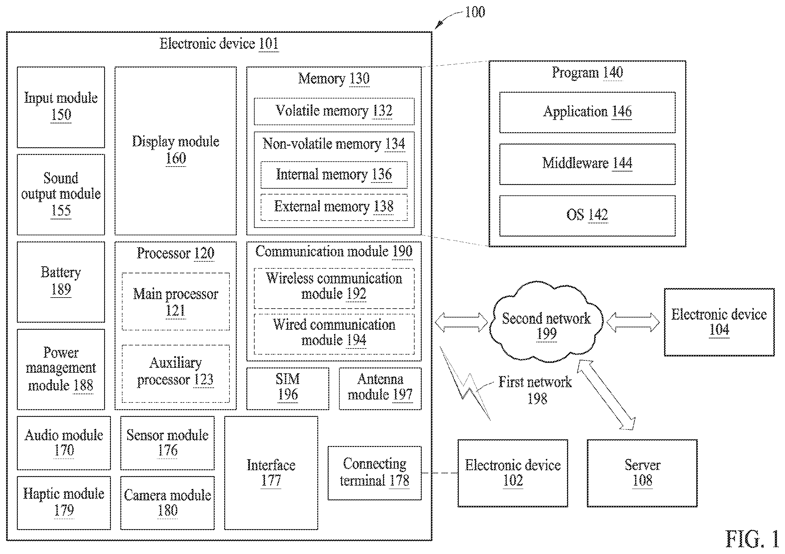 Patent US12171032 Figure 1 – Method for relaying data using different frequency bands and electronic device performing same