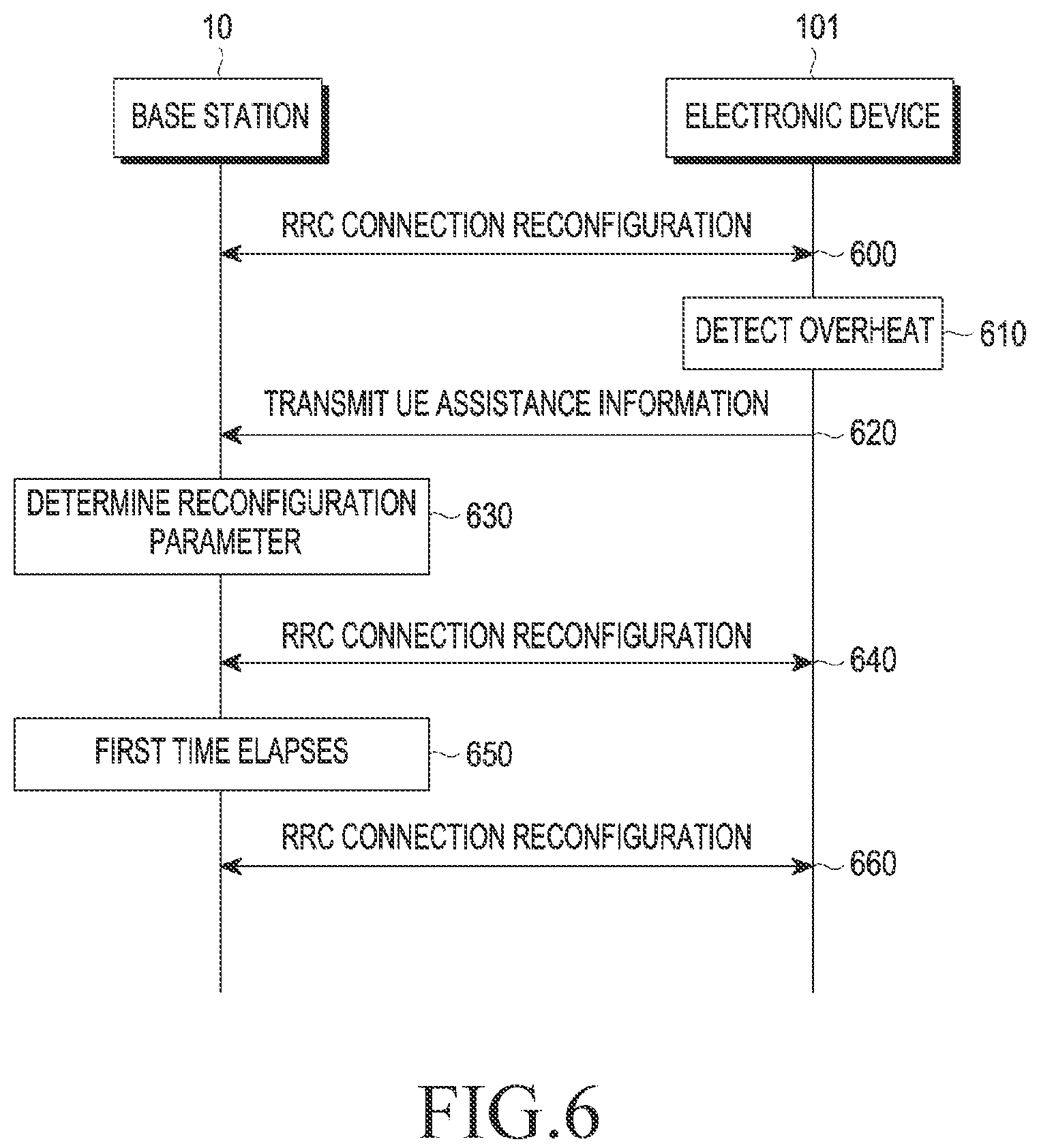 Patent US12171036 Figure 6 – Method for controlling radio resource, and electronic device