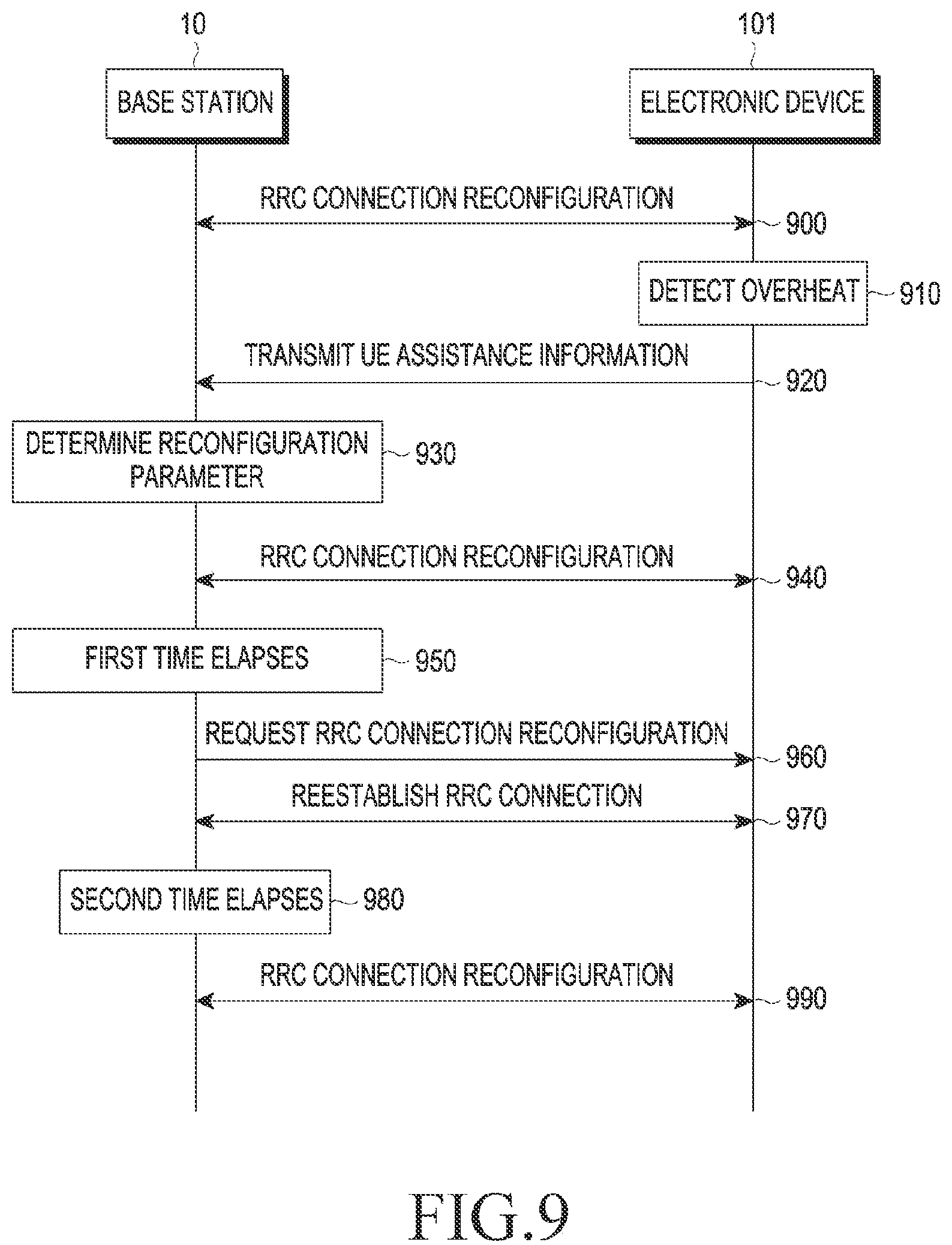Patent US12171036 Figure 9 – Method for controlling radio resource, and electronic device