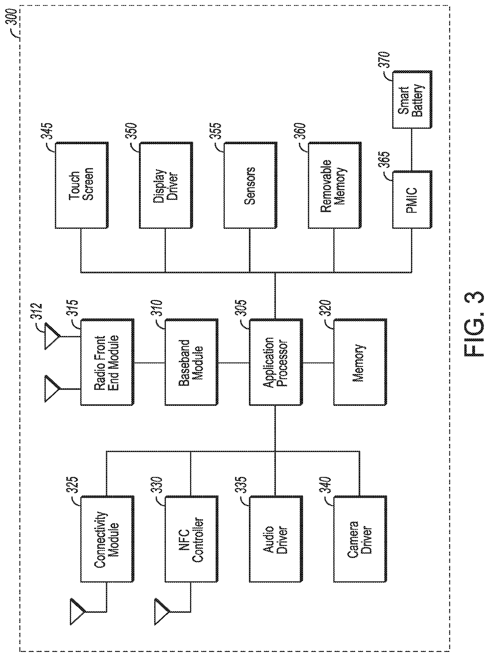 Patent US12171037 Figure 4 – Apparatus of GNB to enable an inactive mode in dual connectivity