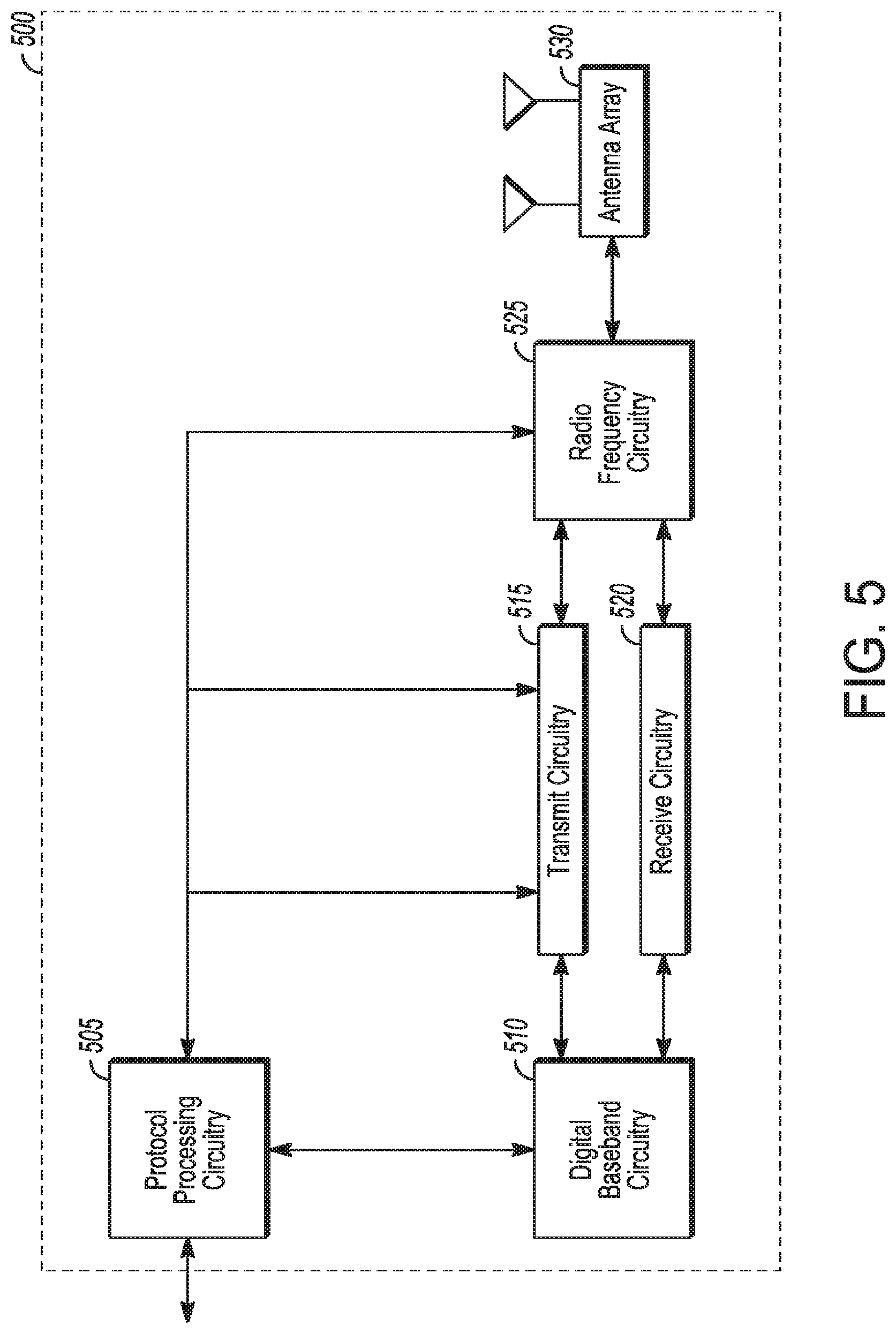 Patent US12171037 Figure 6 – Apparatus of GNB to enable an inactive mode in dual connectivity