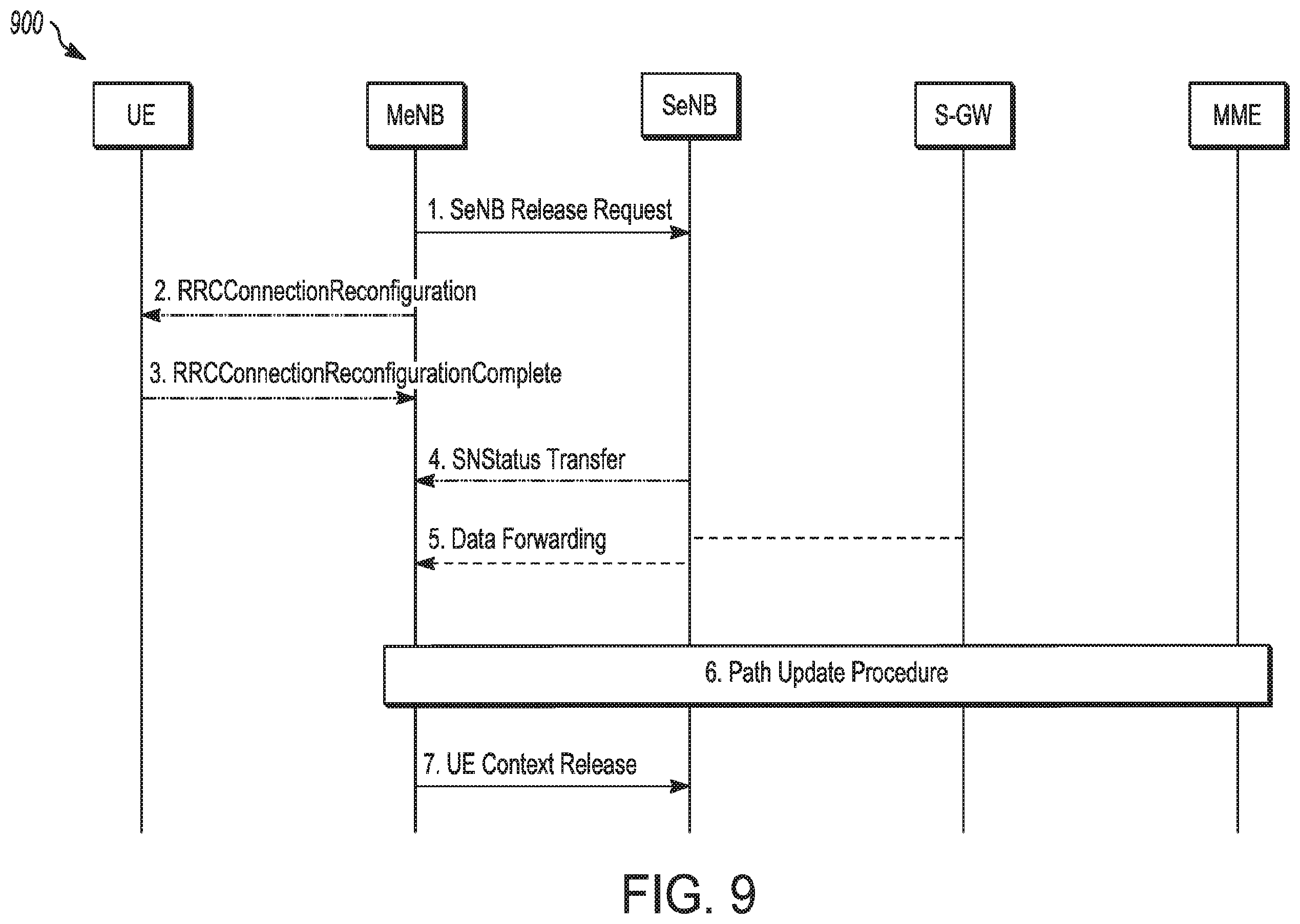 Patent US12171037 Figure 10 – Apparatus of GNB to enable an inactive mode in dual connectivity