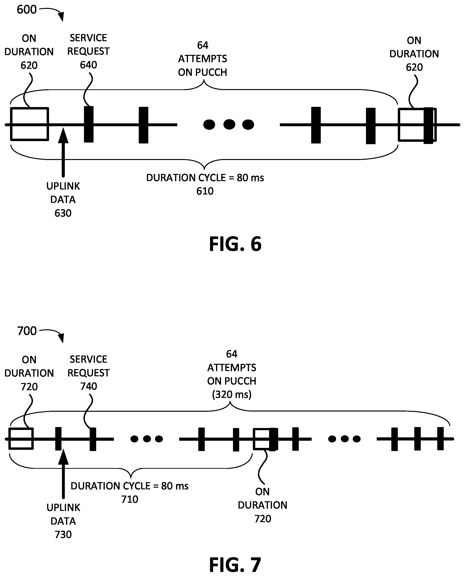 Patent US12171042 Figure 6 – Systems and methods for dynamic periodic service requests for discontinuous reception