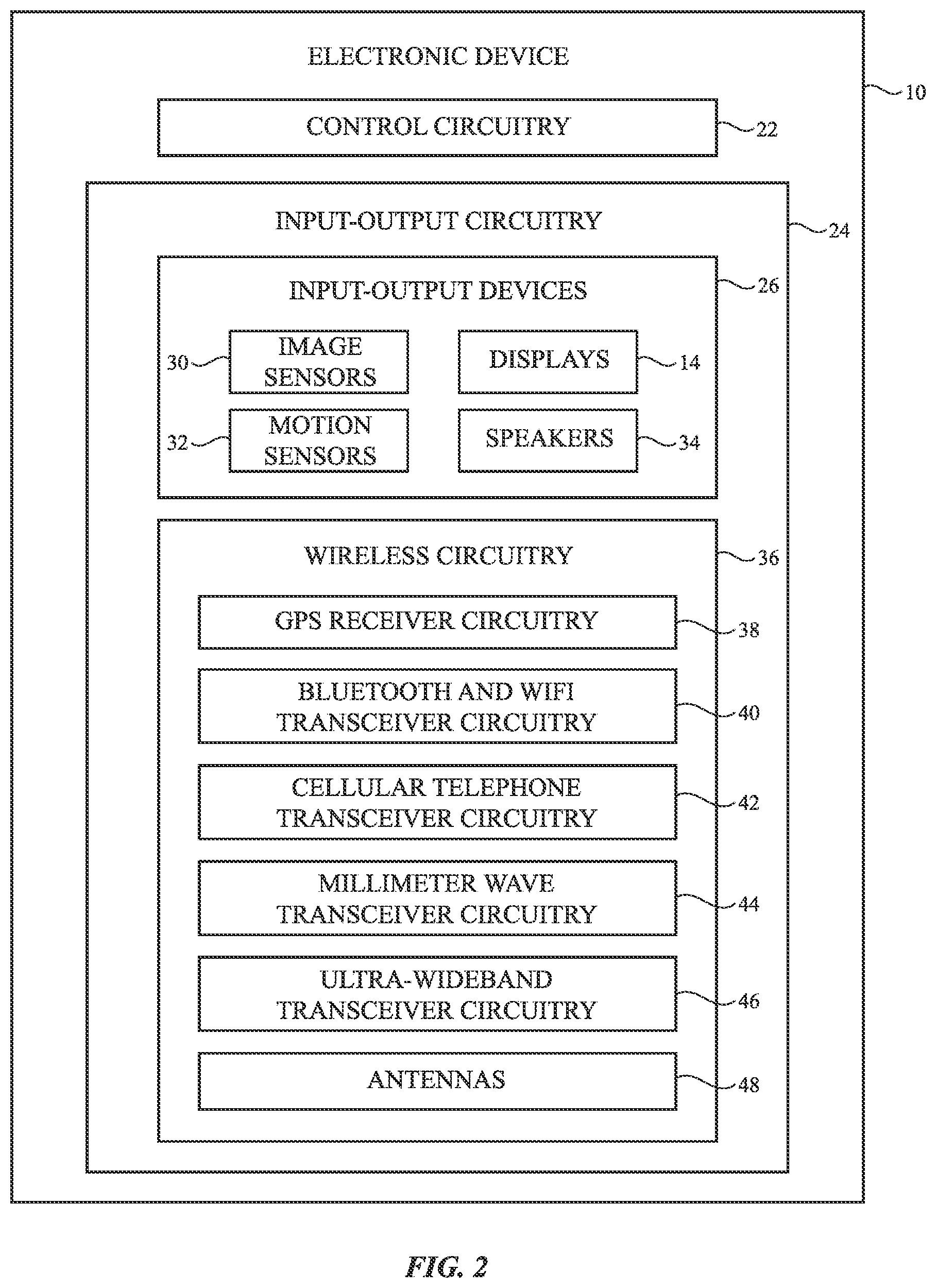 Patent US12171043 Figure 2 – Electronic devices with intuitive sharing capabilities