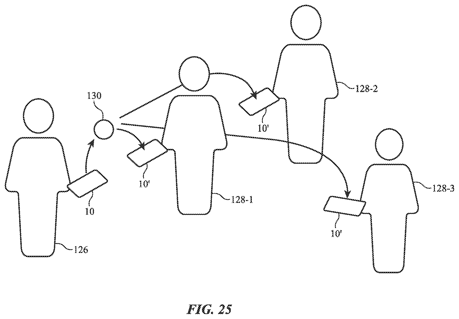 Patent US12171043 Figure 18 – Electronic devices with intuitive sharing capabilities