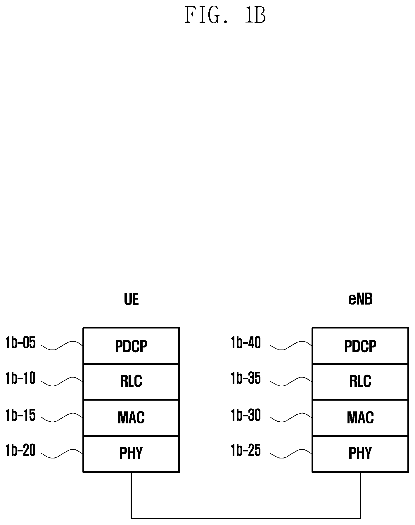 Patent US12171045 Figure 2 – Method and device for reporting terminal capability for multiple radio transmission schemes in next generation mobile communication system