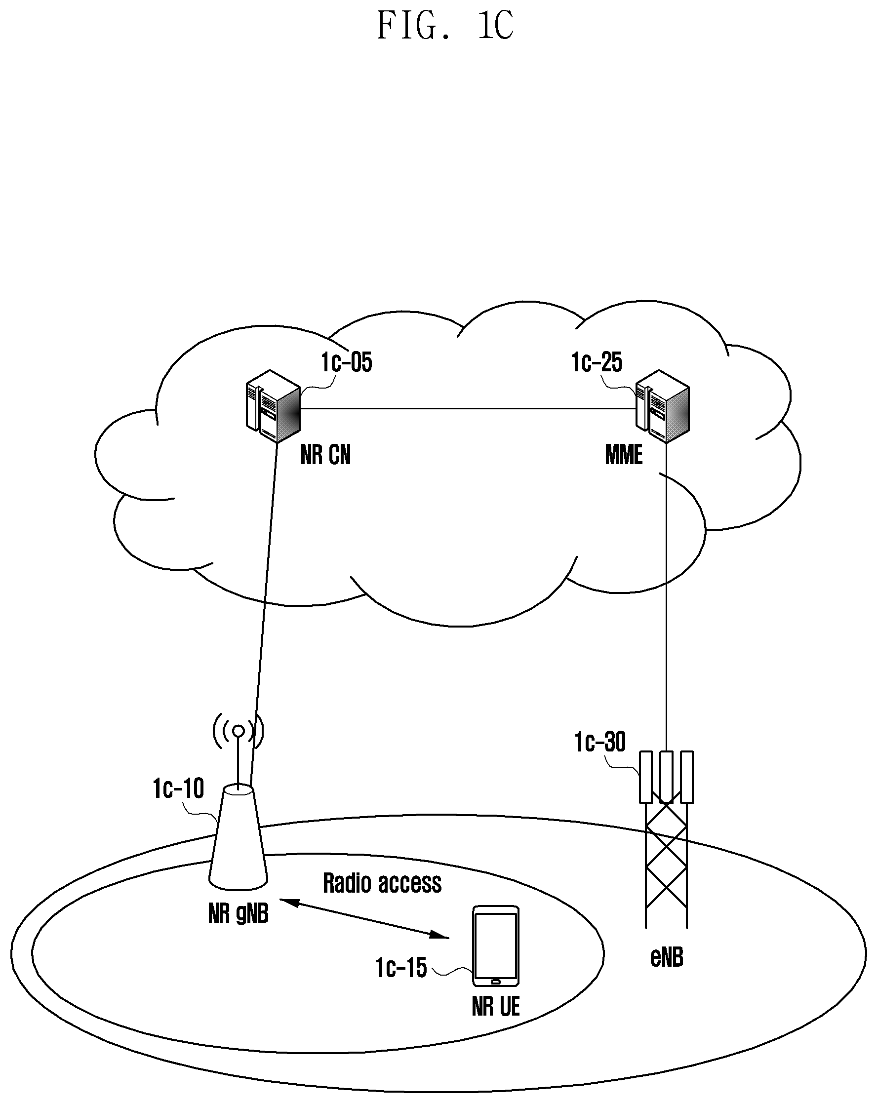 Patent US12171045 Figure 3 – Method and device for reporting terminal capability for multiple radio transmission schemes in next generation mobile communication system