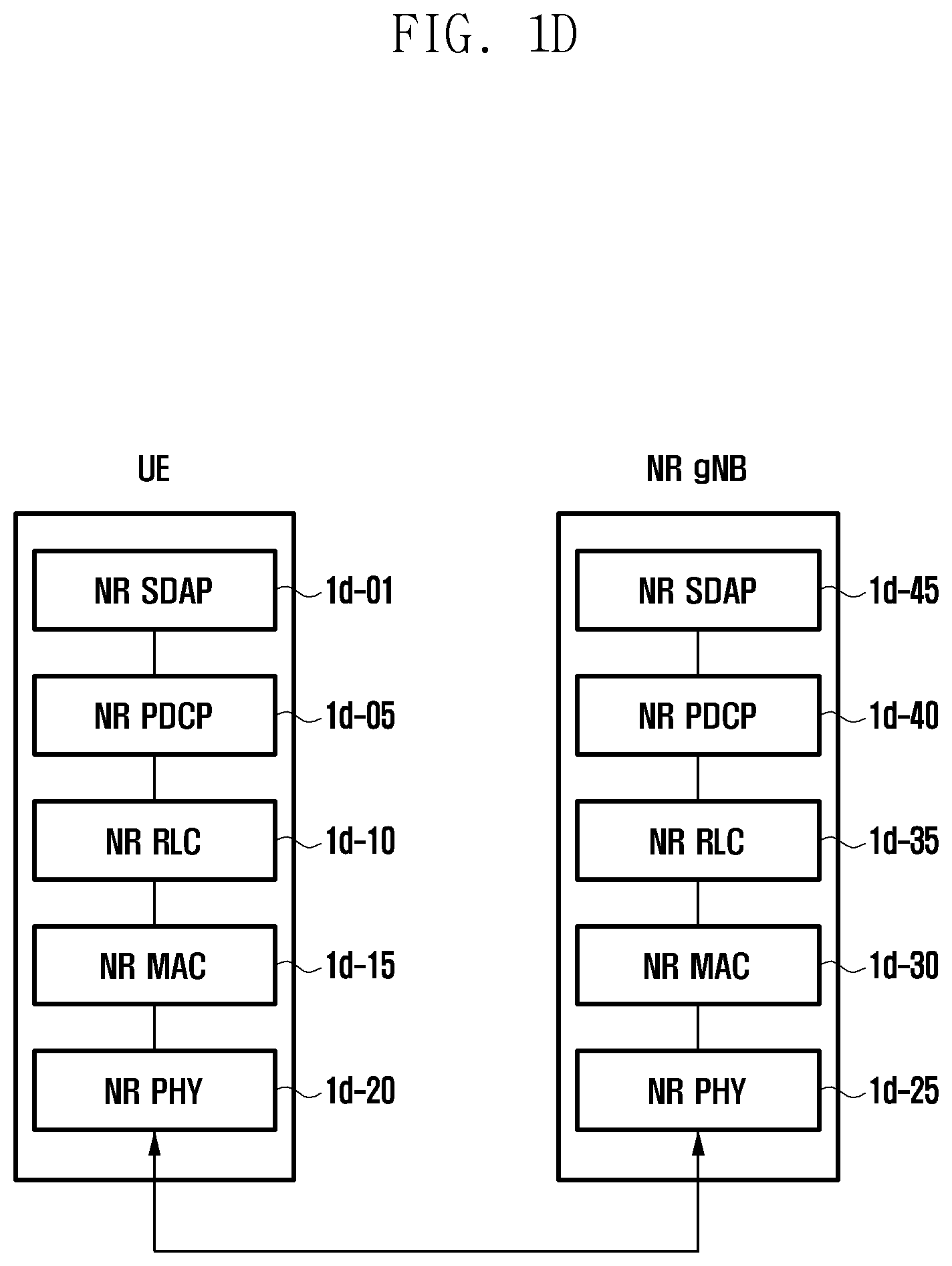 Patent US12171045 Figure 4 – Method and device for reporting terminal capability for multiple radio transmission schemes in next generation mobile communication system