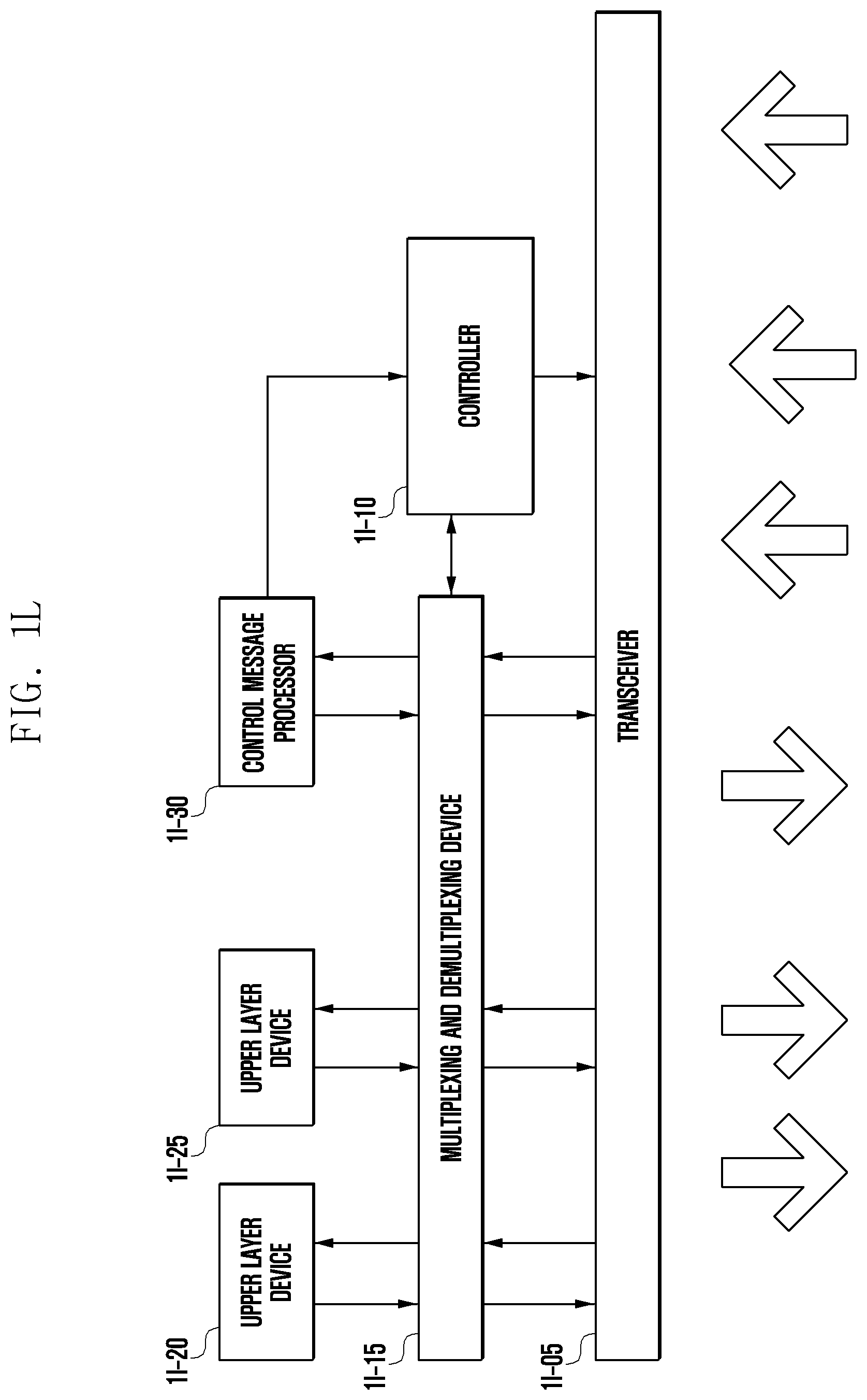 Patent US12171045 Figure 12 – Method and device for reporting terminal capability for multiple radio transmission schemes in next generation mobile communication system