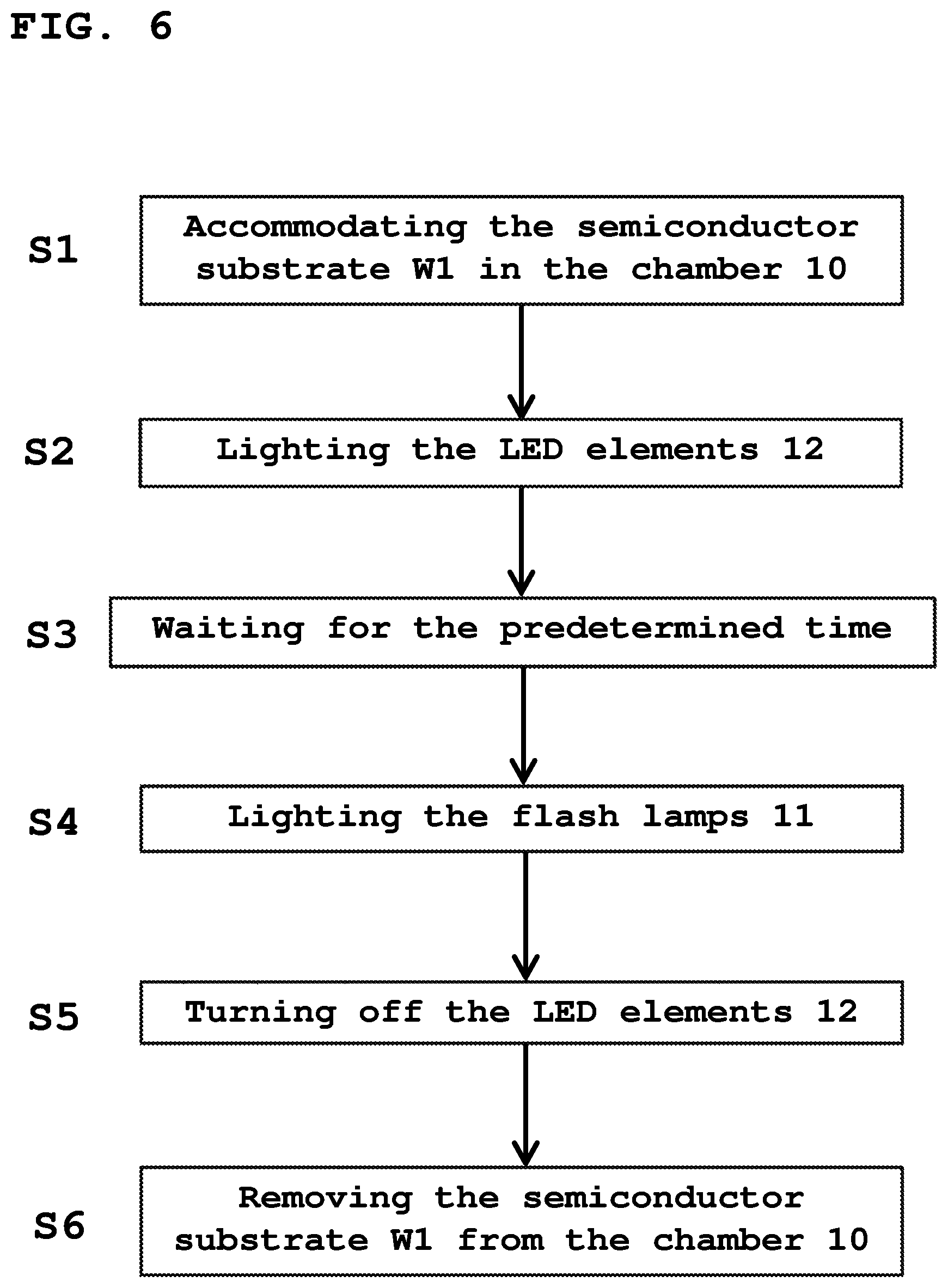 Patent US12171051 Figure 4 – Optical heating device and method of heating treatment