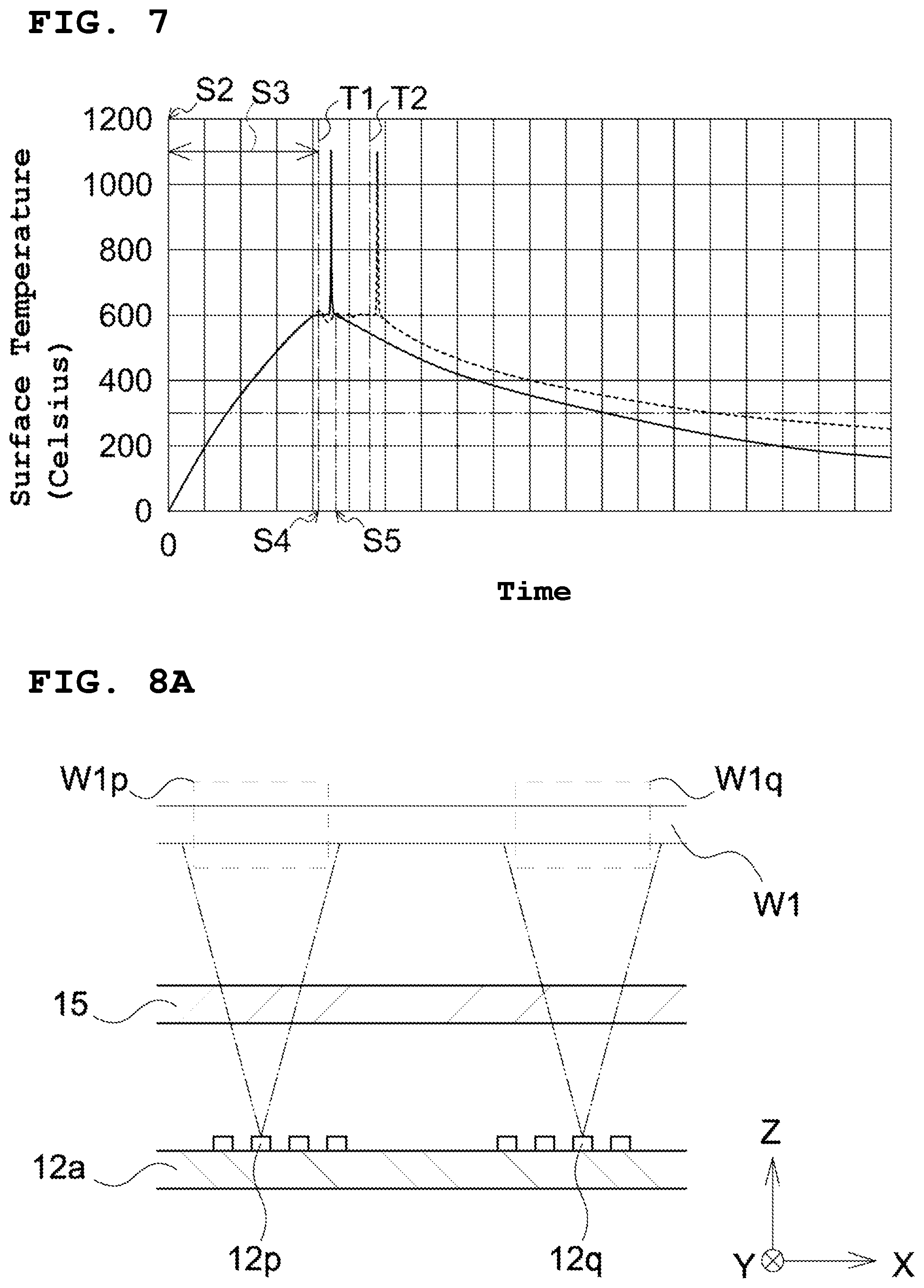 Patent US12171051 Figure 5 – Optical heating device and method of heating treatment