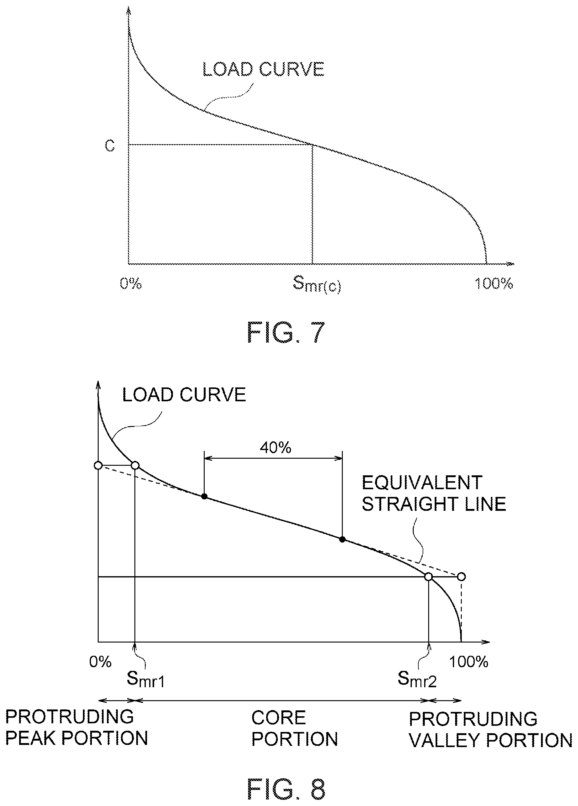 Patent US12171067 Figure 7 – Method of manufacturing printed wiring board
