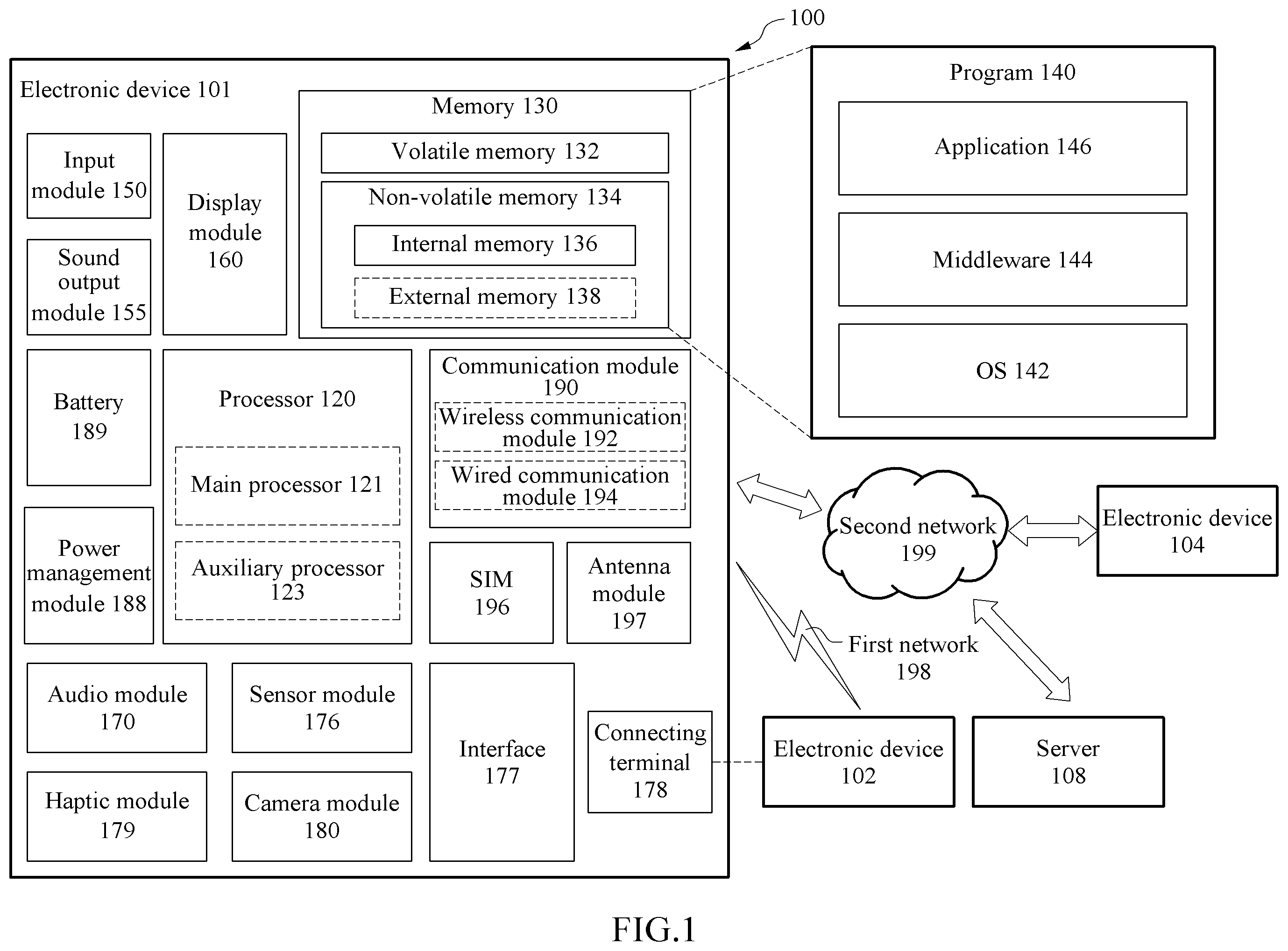 Patent US12171077 — Electronic device including flexible printed circuit board — Figure 1
