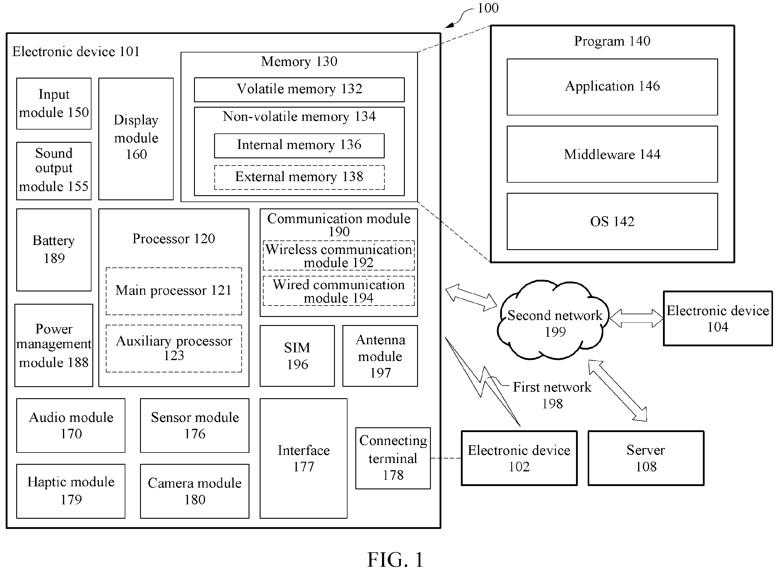 Patent US12171078 Figure 1 – Electronic device including flexible printed circuit board