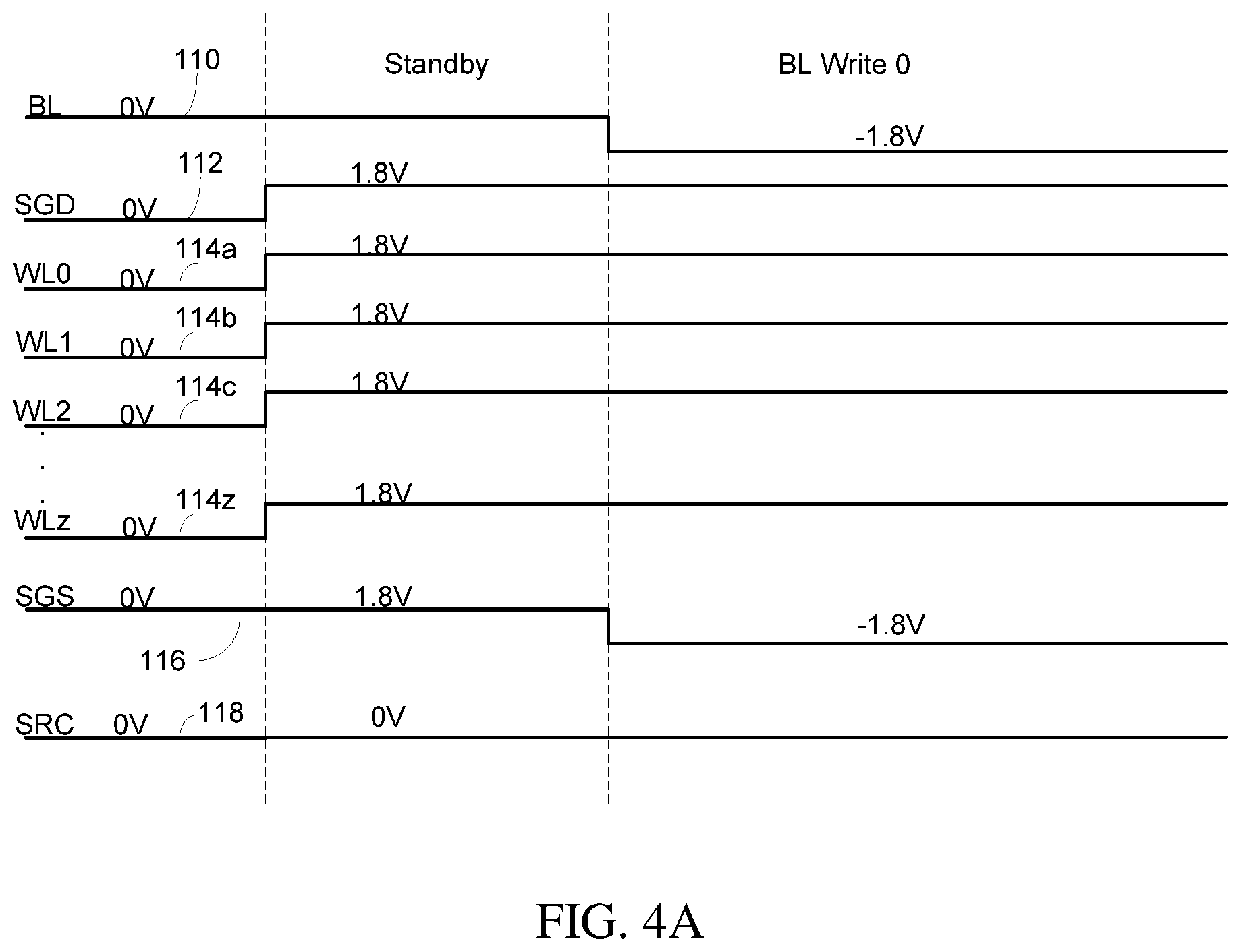 Patent US12171093 Figure 5 – NAND string utilizing floating body memory cell