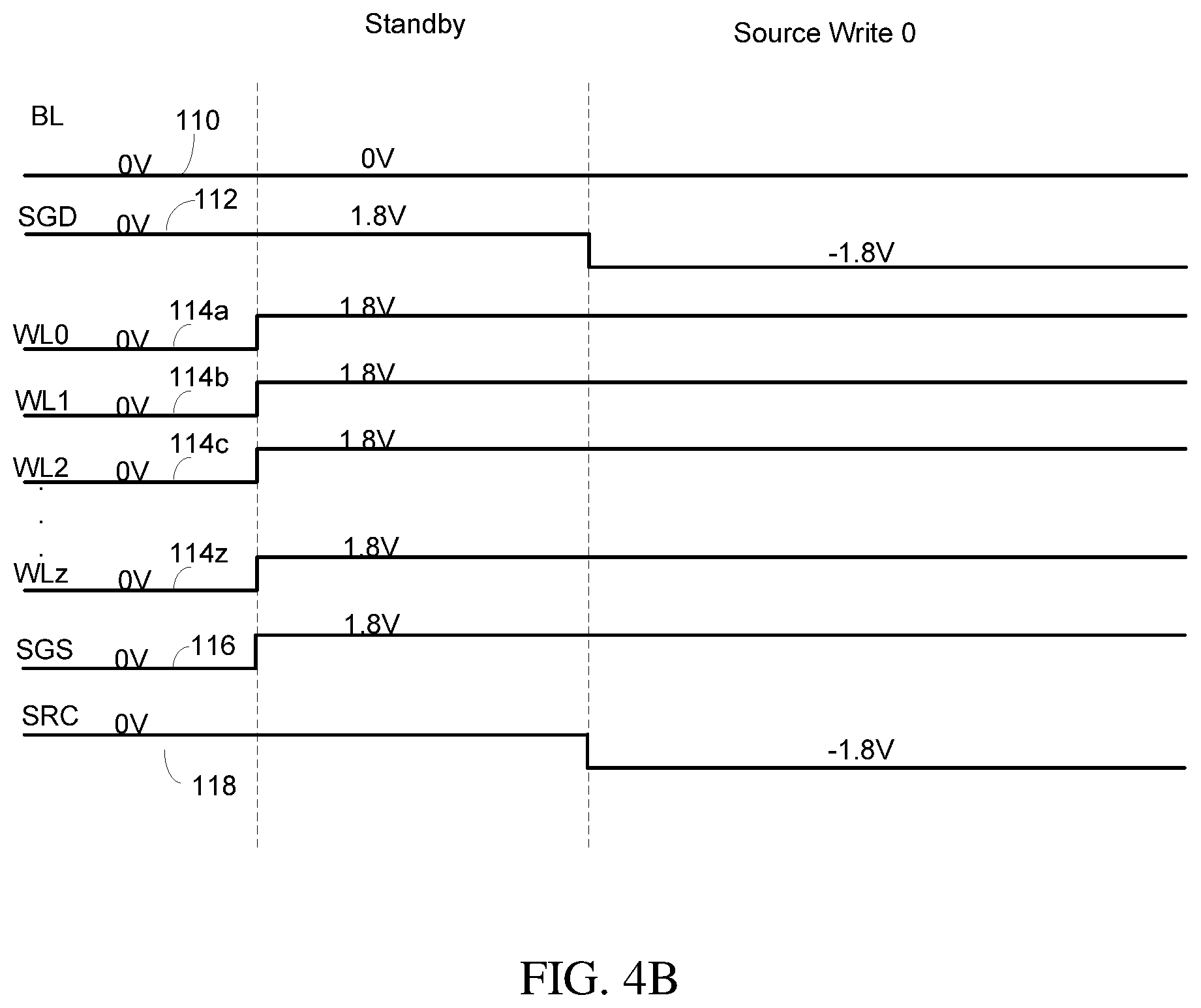 Patent US12171093 Figure 6 – NAND string utilizing floating body memory cell