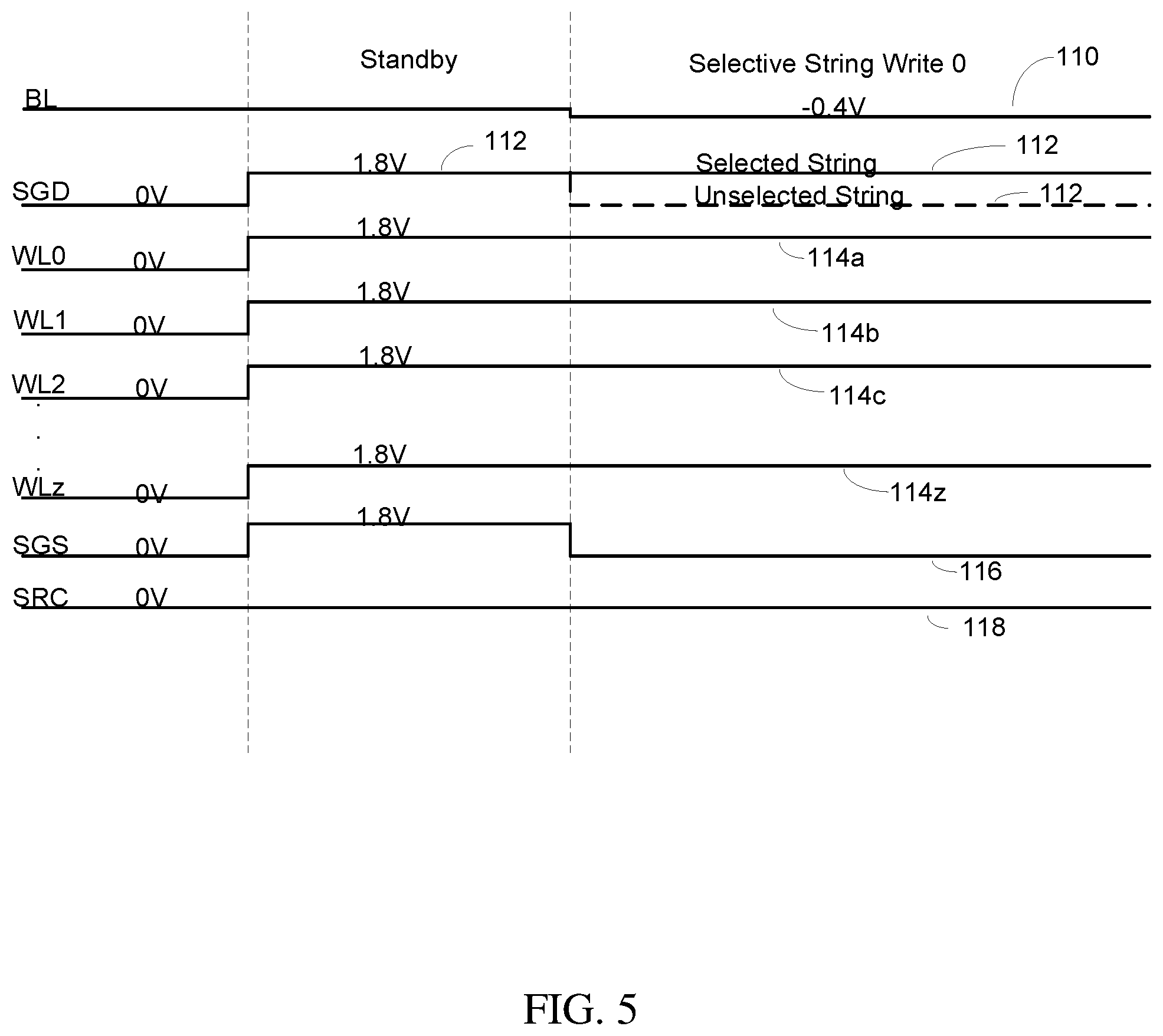 Patent US12171093 Figure 8 – NAND string utilizing floating body memory cell