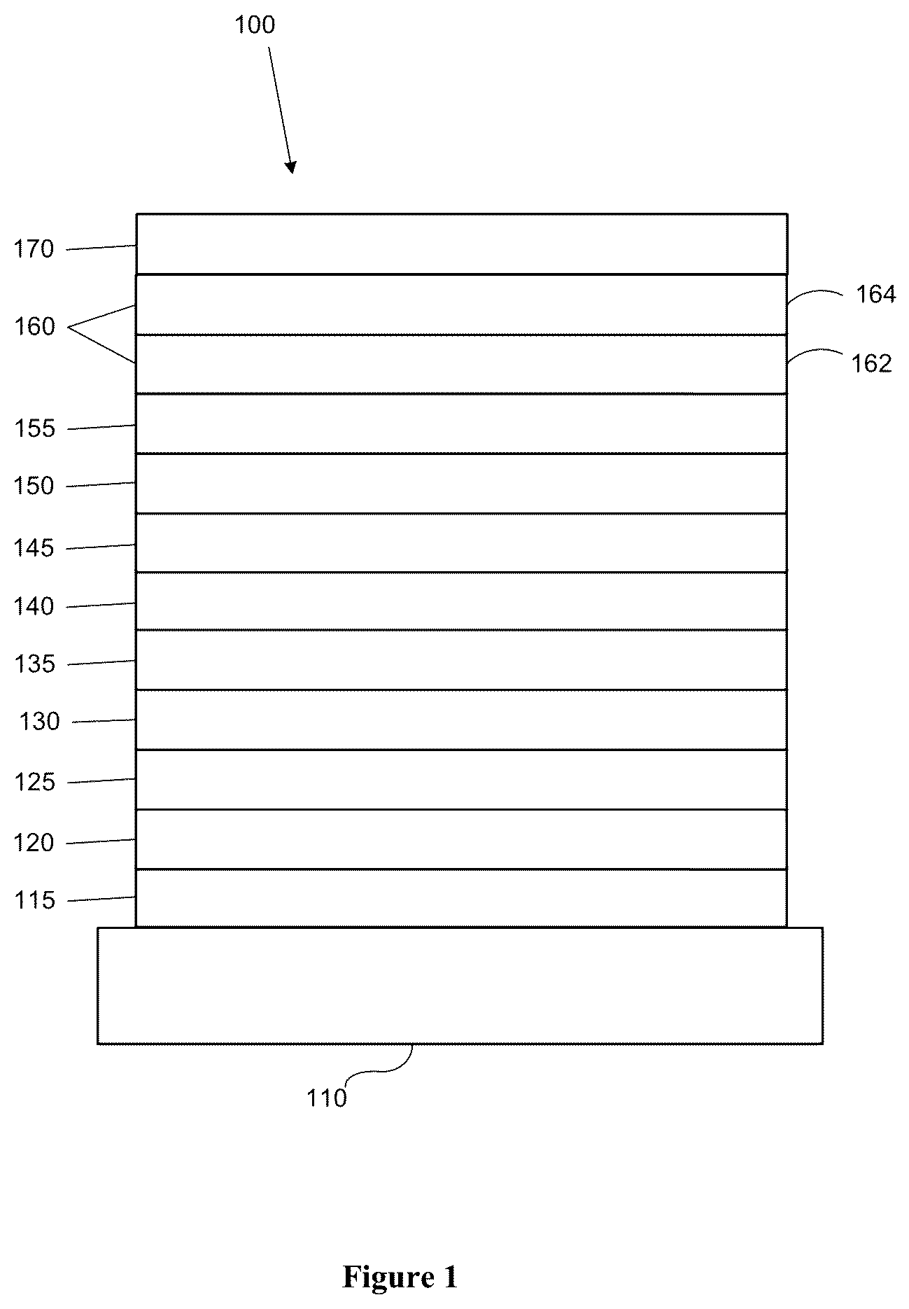 Patent US12171137 Figure 1 – Organic electroluminescent materials and devices