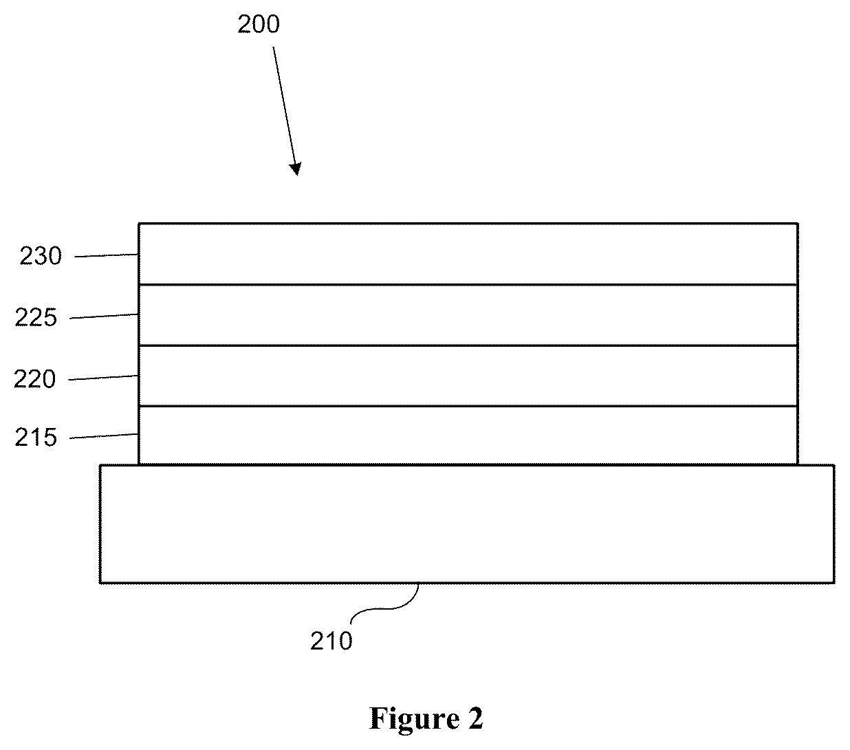Patent US12171137 Figure 2 – Organic electroluminescent materials and devices