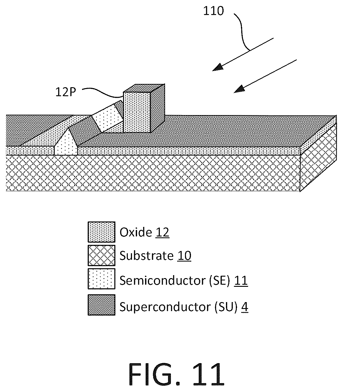 Patent US12171148 Figure 13 – Fabrication methods