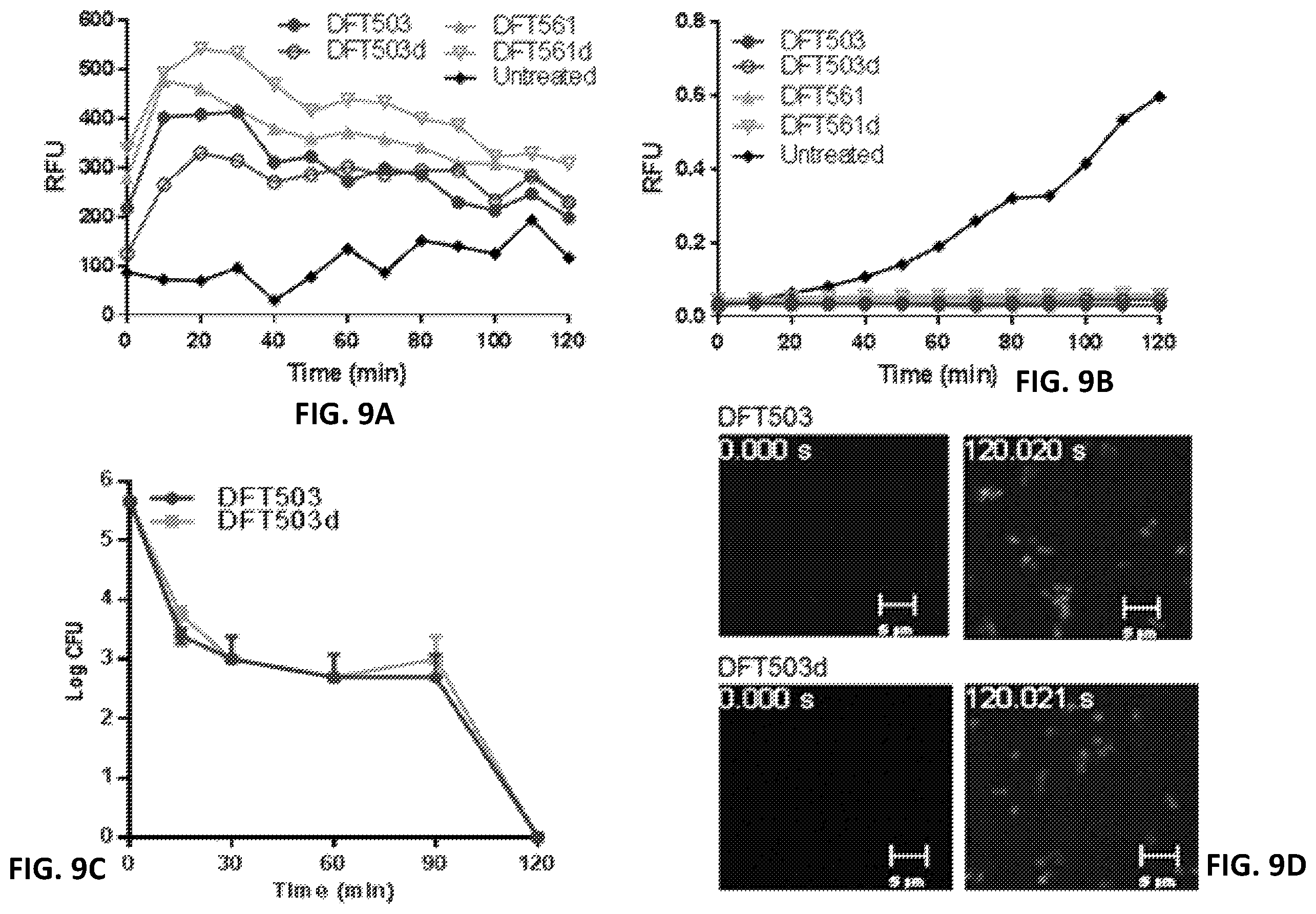 Patent US12173088 Figure 10 – Anti-microbial peptides