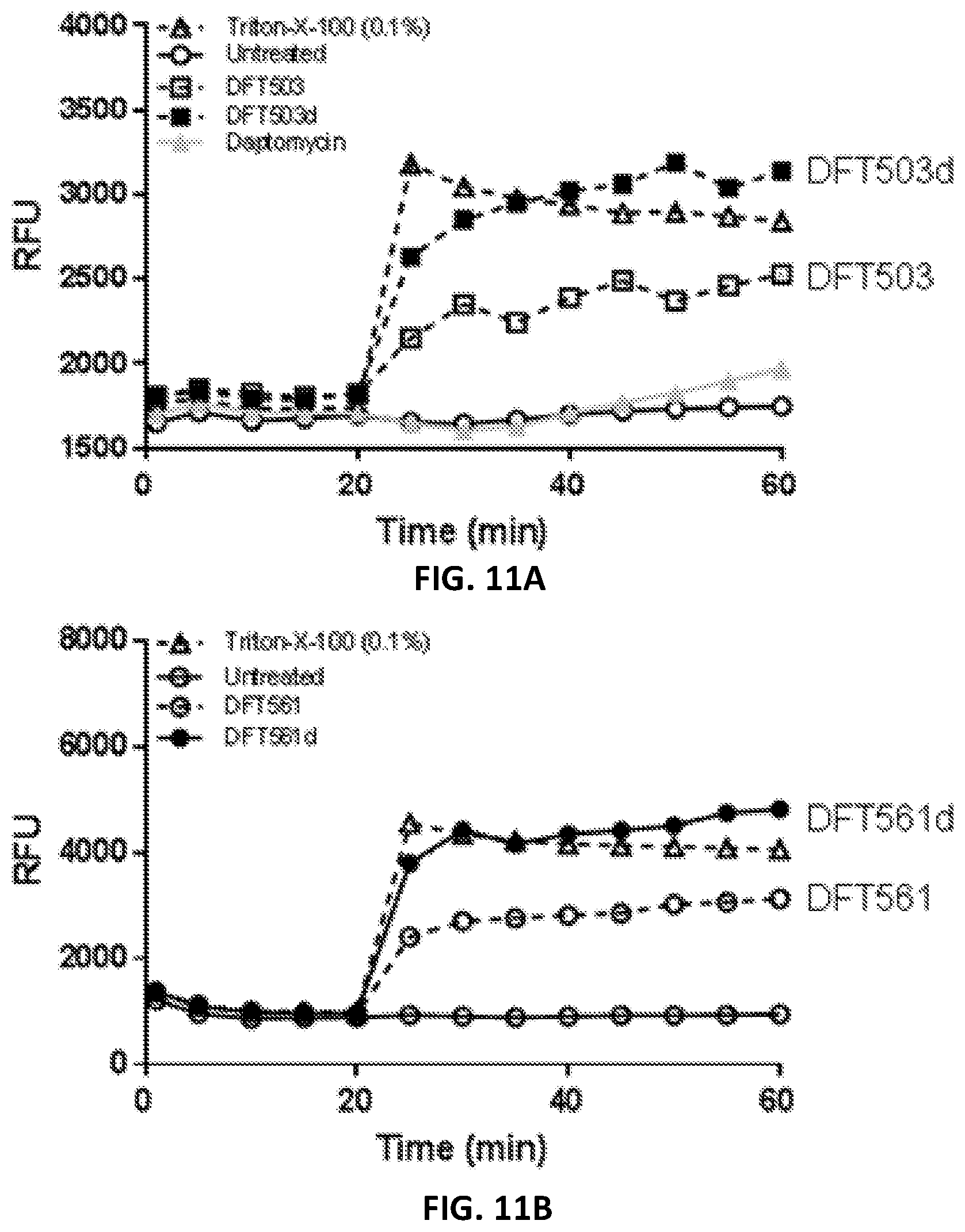 Patent US12173088 Figure 12 – Anti-microbial peptides