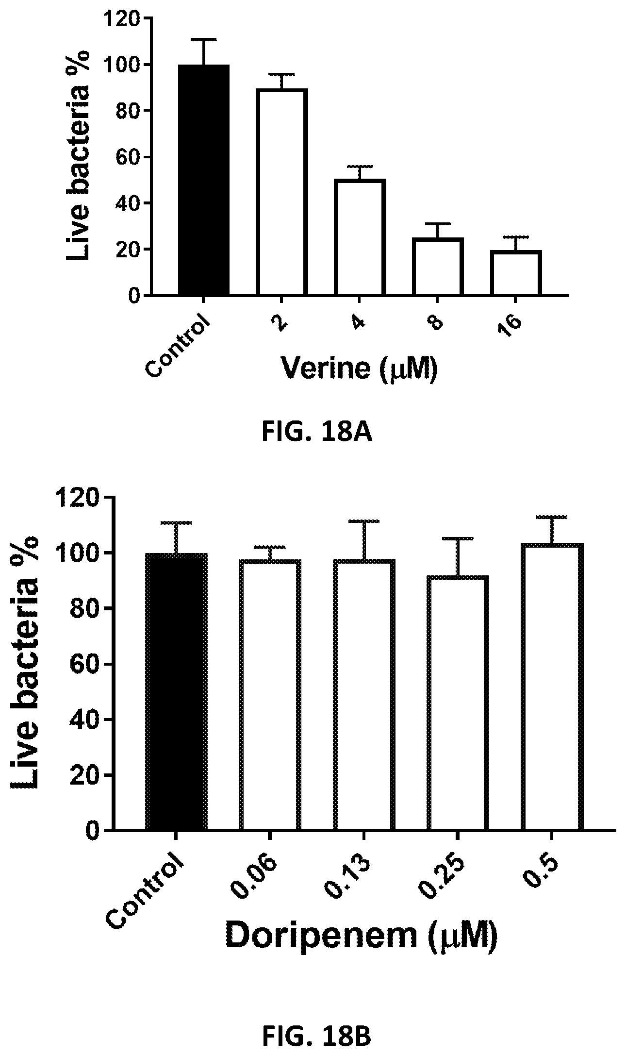 Patent US12173088 Figure 20 – Anti-microbial peptides