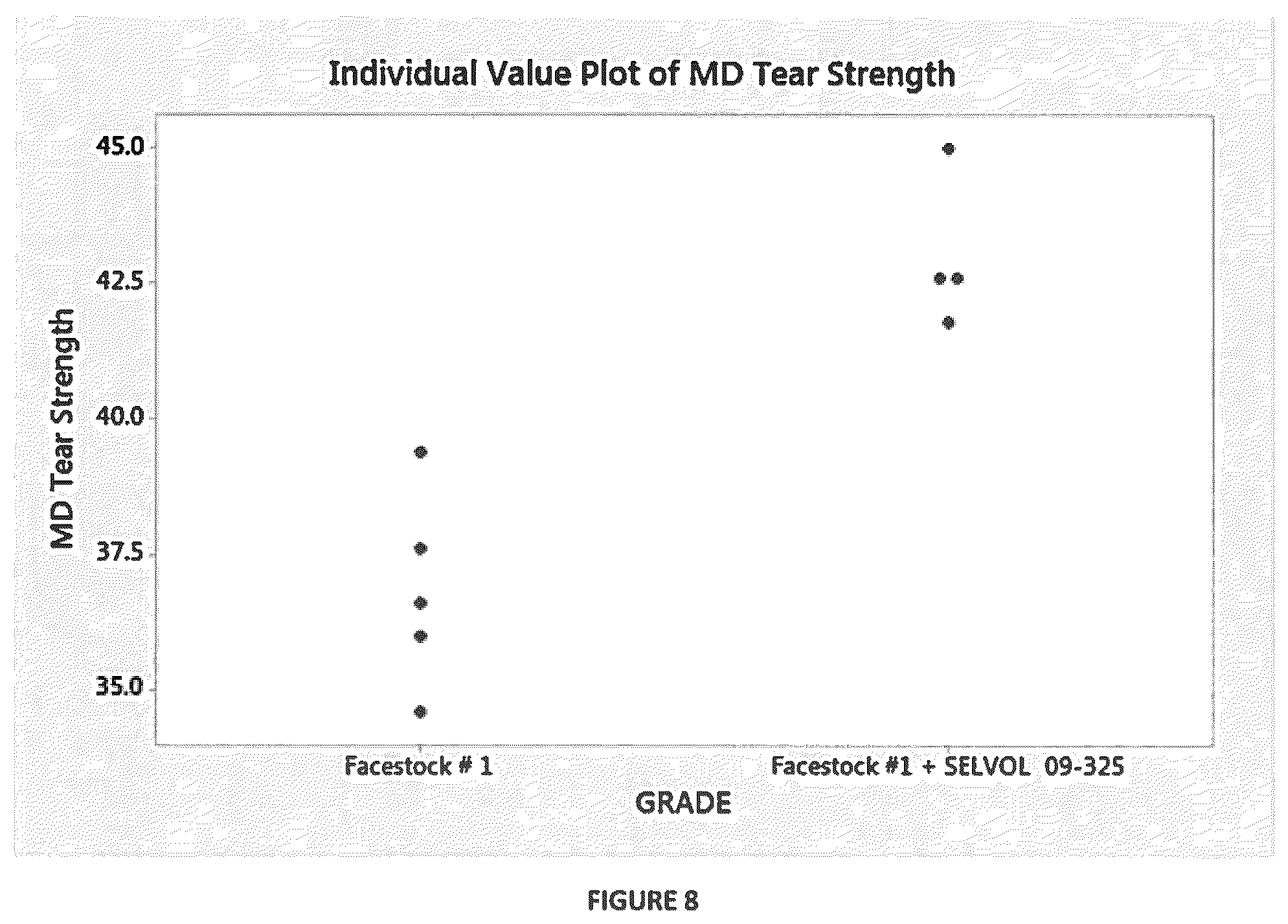 Patent US12173200 Figure 7 – Reinforced label assembly