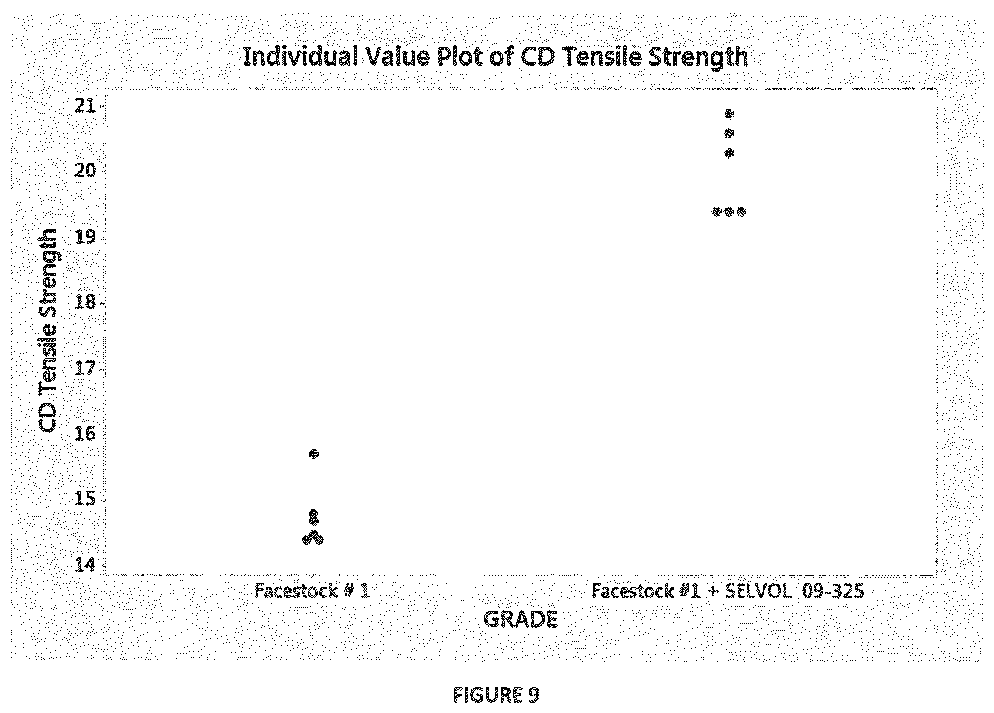 Patent US12173200 Figure 8 – Reinforced label assembly
