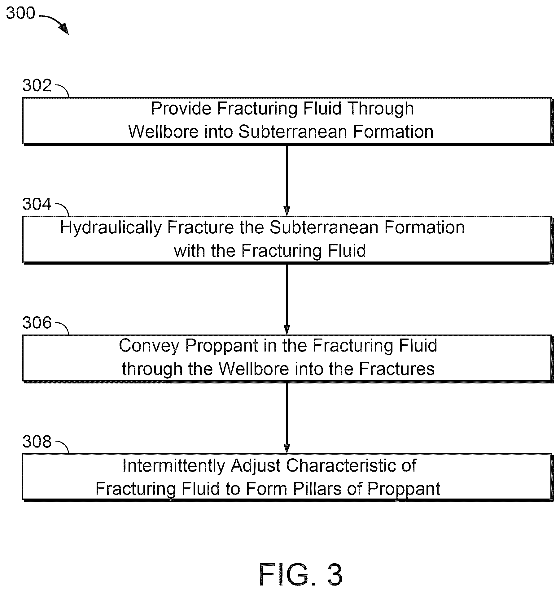 Patent US12173234 Figure 3 – Pillar fracturing