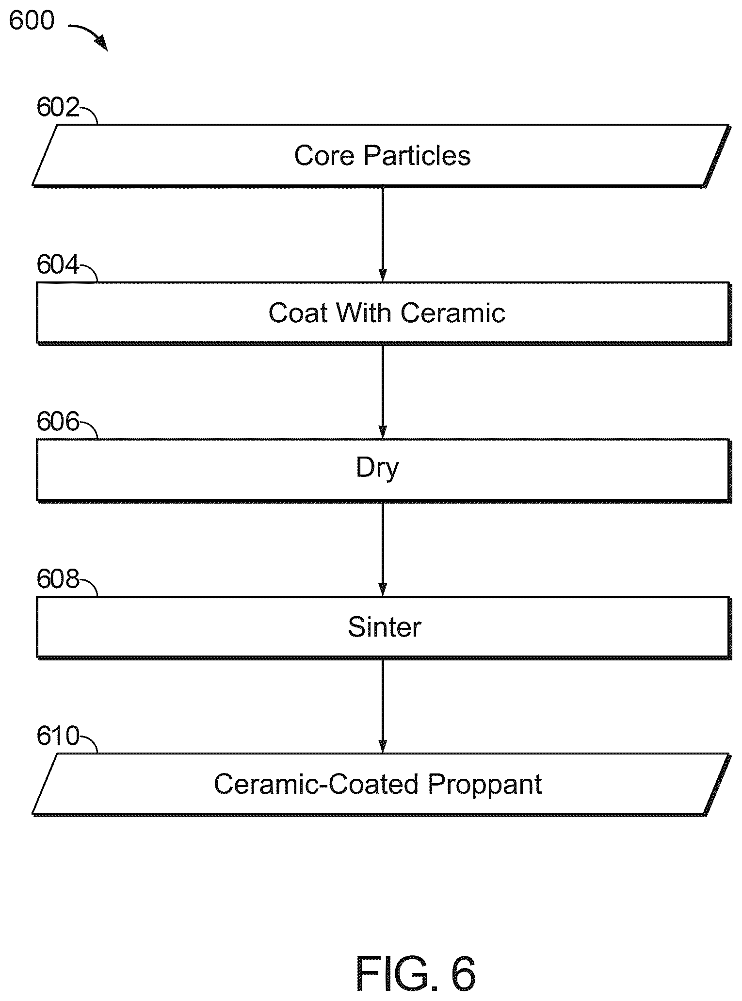 Patent US12173234 Figure 6 – Pillar fracturing