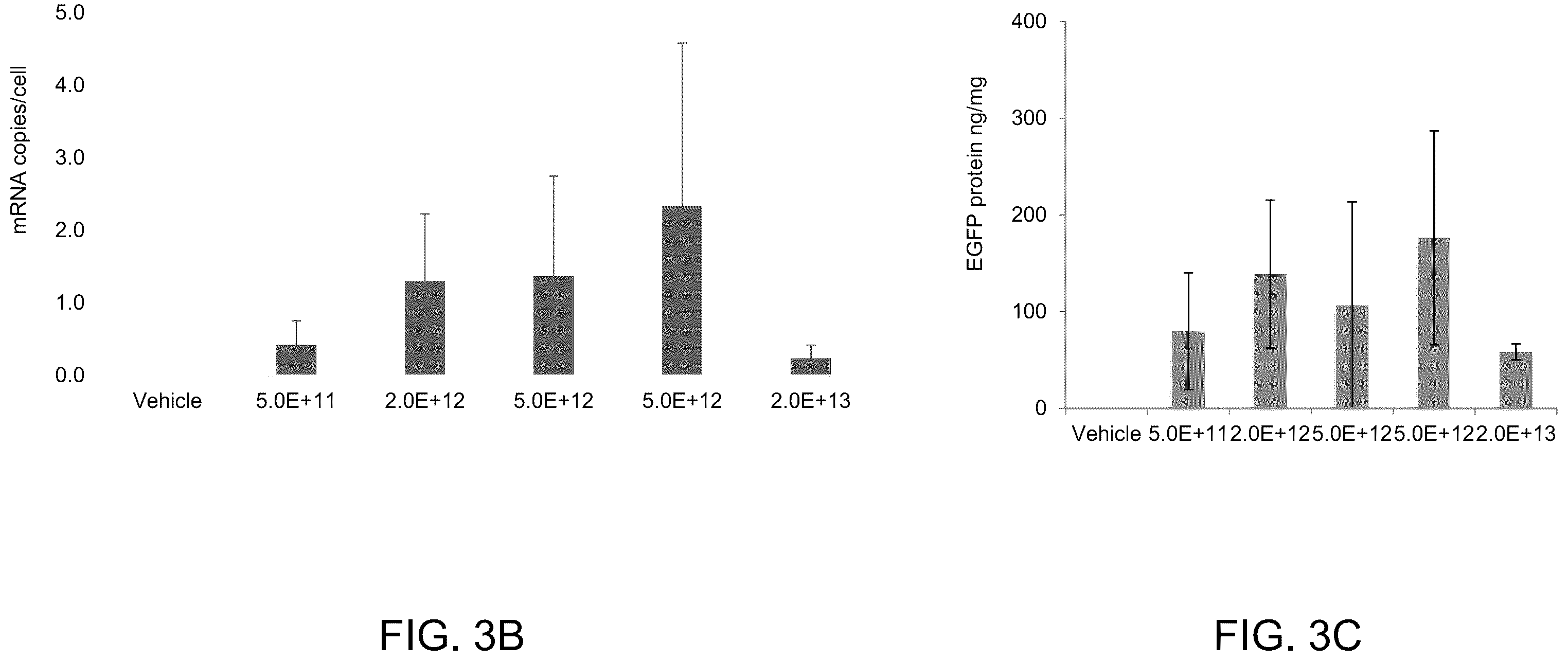 Patent US12173308 Figure 9 – Human PAH expression cassette for treatment of PKU by liver-directed gene replacement therapy