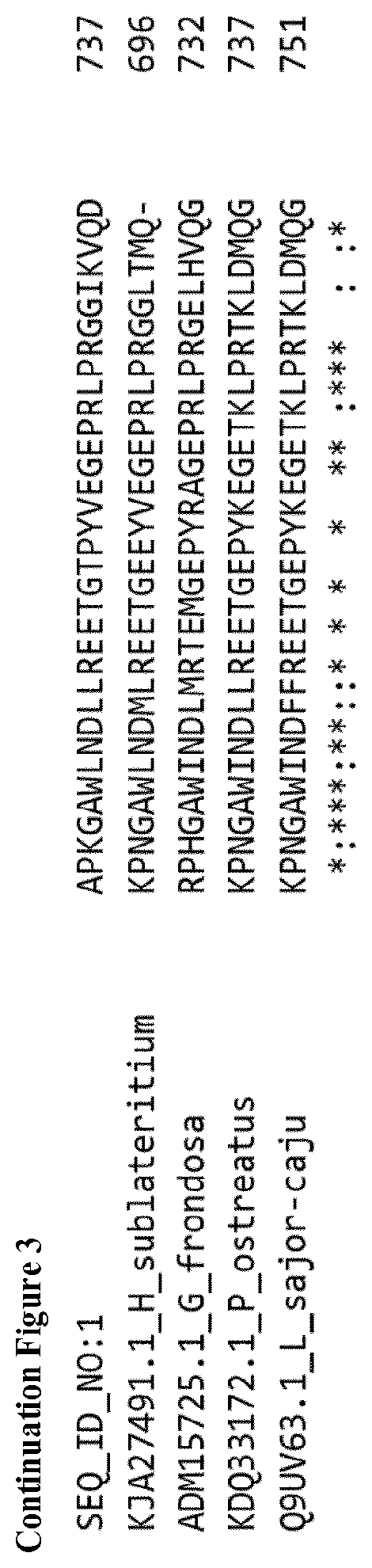 Patent US12173331 Figure 6 – Trehalose phosphorylase