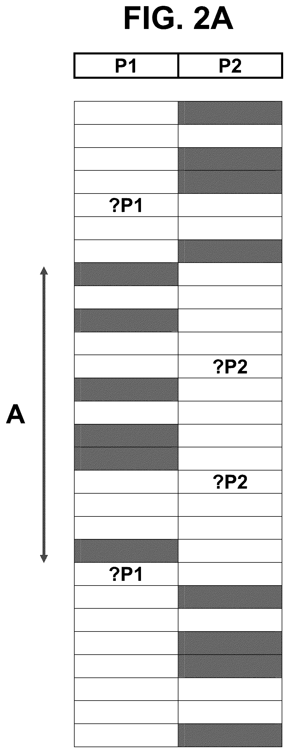 Patent US12173356 Figure 3 – Chromosomal analysis by molecular karyotyping