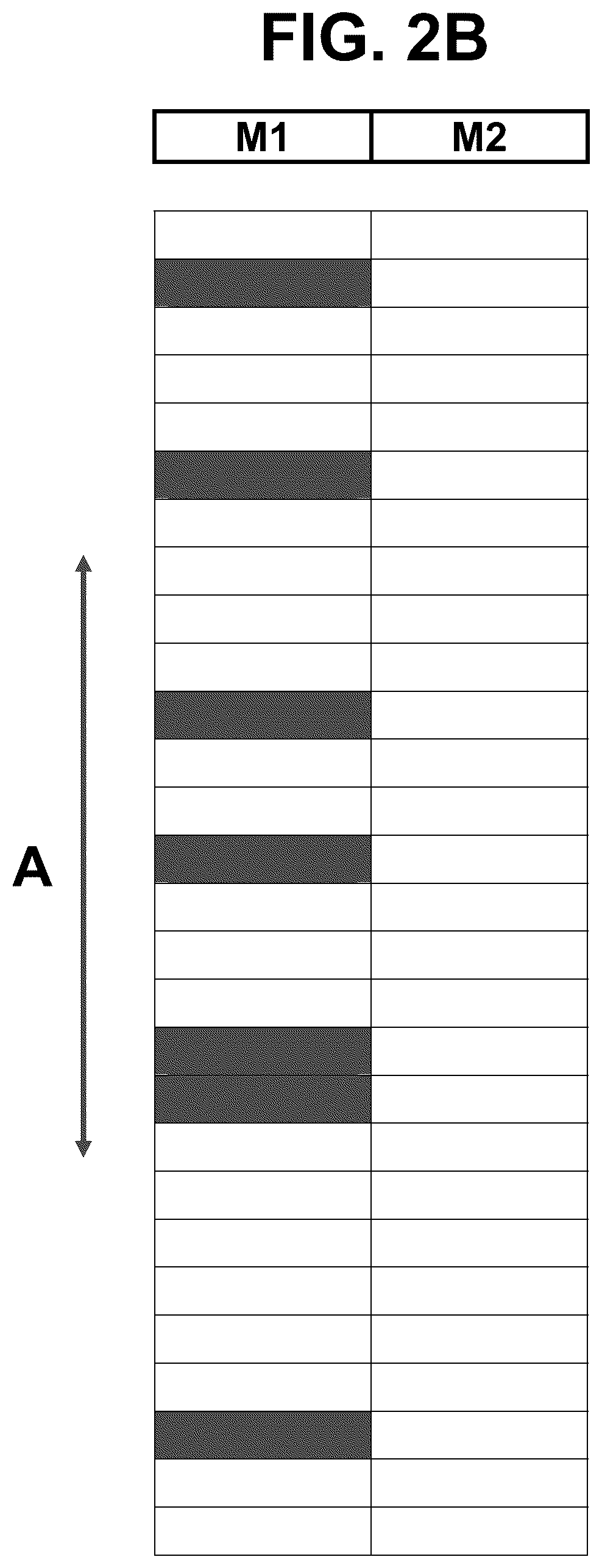 Patent US12173356 Figure 4 – Chromosomal analysis by molecular karyotyping