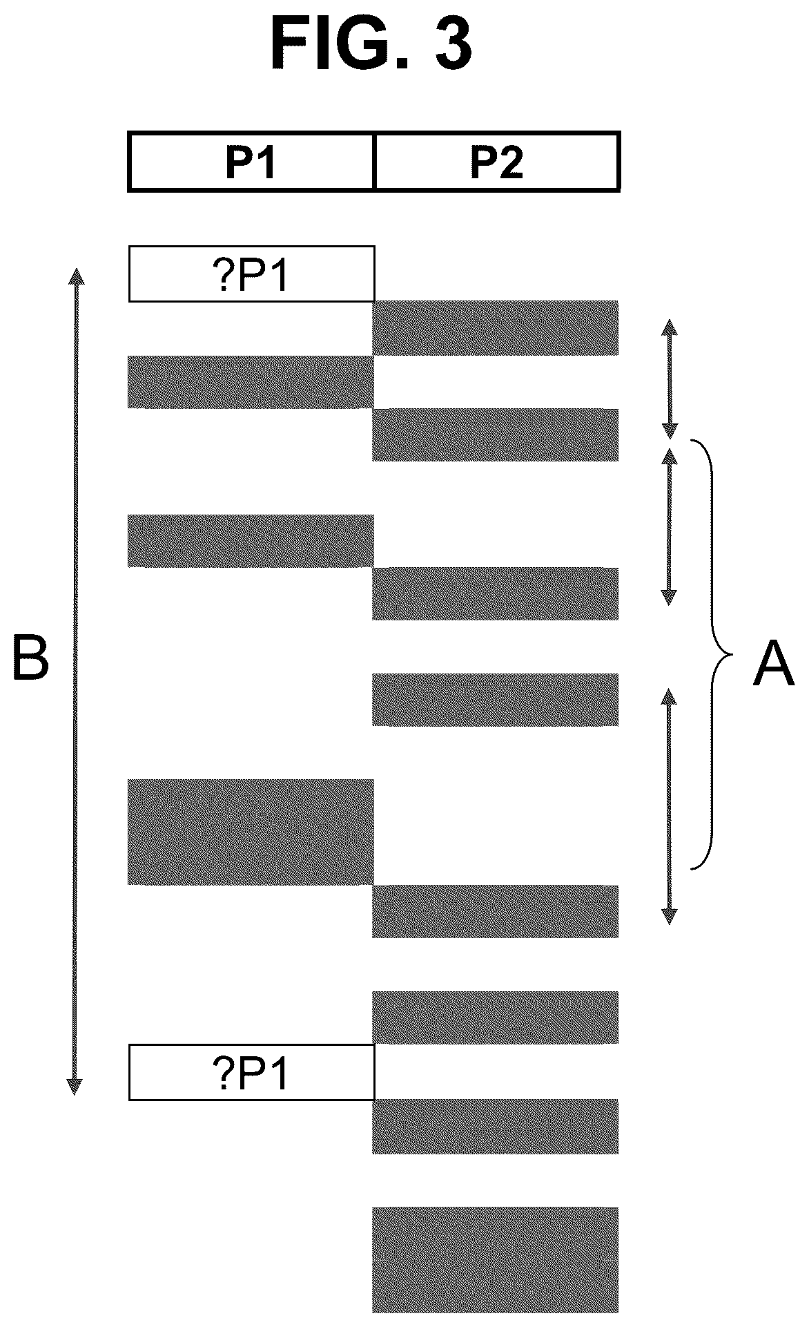 Patent US12173356 Figure 5 – Chromosomal analysis by molecular karyotyping
