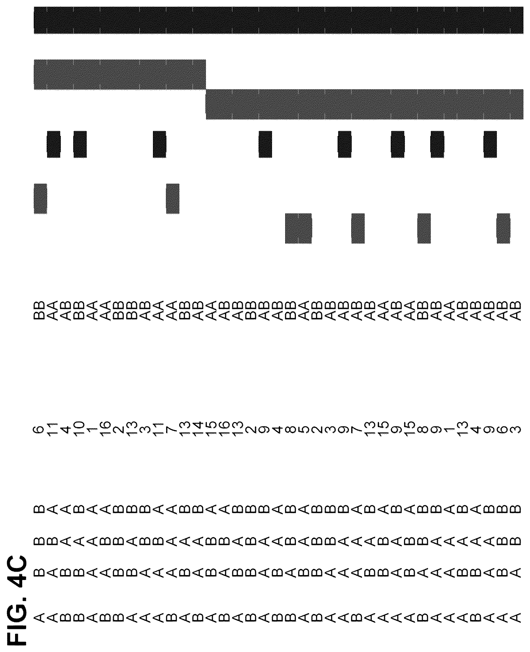 Patent US12173356 Figure 8 – Chromosomal analysis by molecular karyotyping