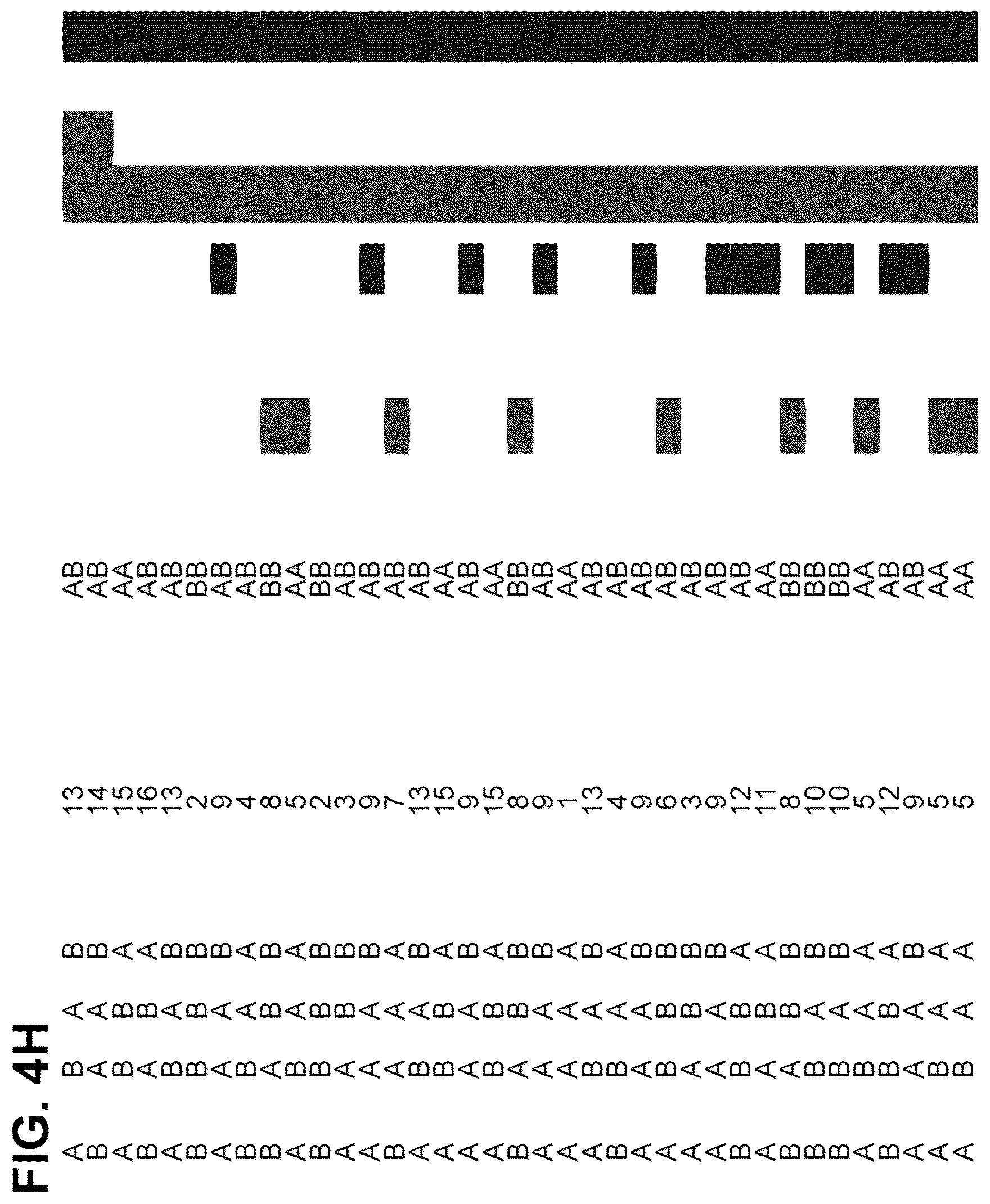 Patent US12173356 Figure 13 – Chromosomal analysis by molecular karyotyping