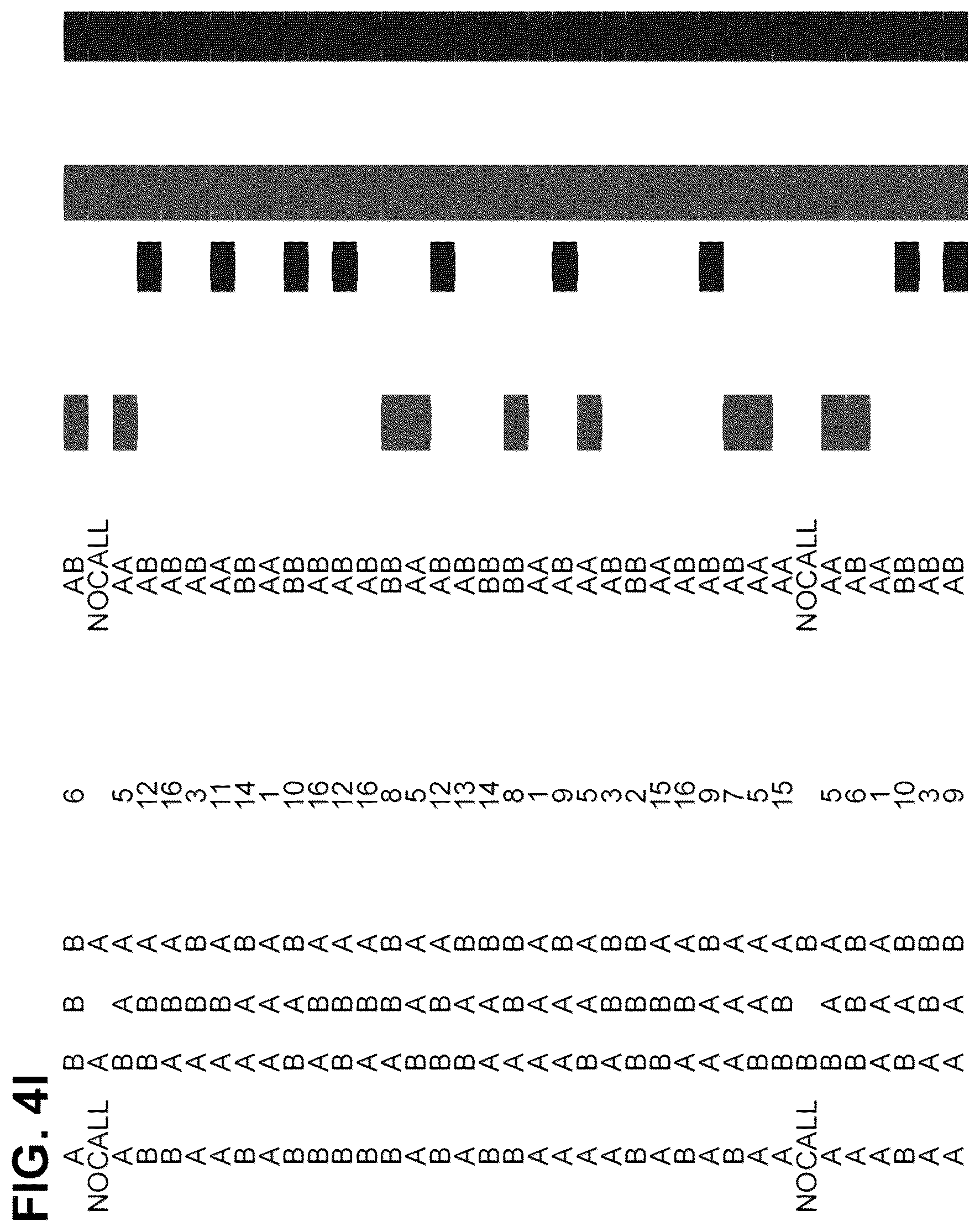 Patent US12173356 Figure 14 – Chromosomal analysis by molecular karyotyping
